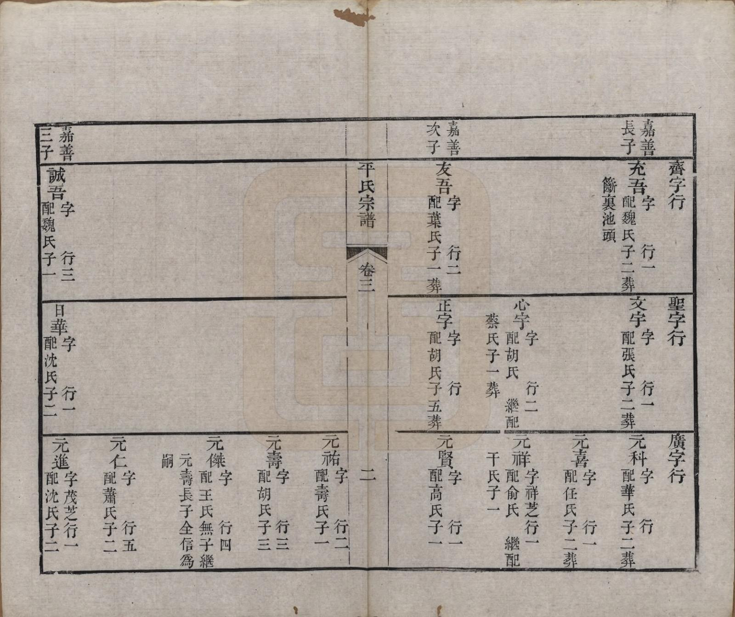 GTJP1148.平.浙江绍兴.平氏宗谱五卷.清嘉庆二十四年（1819）_003.pdf_第2页