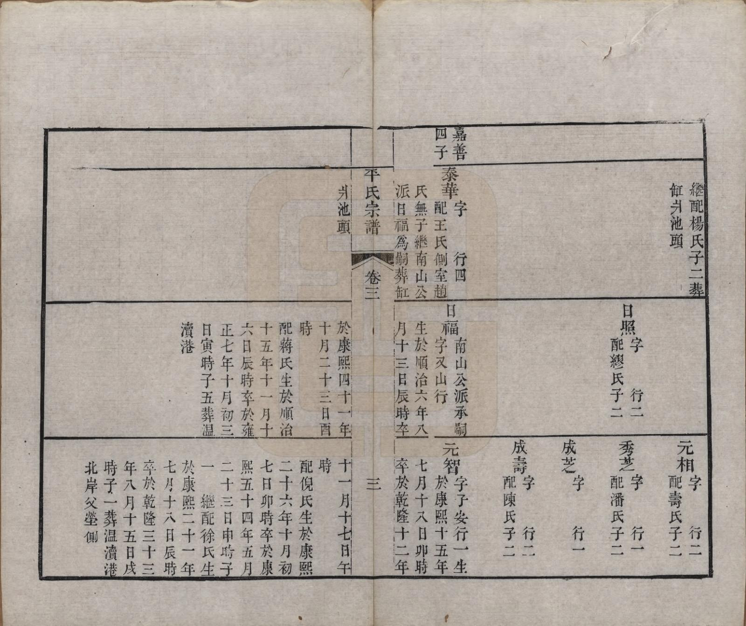 GTJP1148.平.浙江绍兴.平氏宗谱五卷.清嘉庆二十四年（1819）_003.pdf_第3页