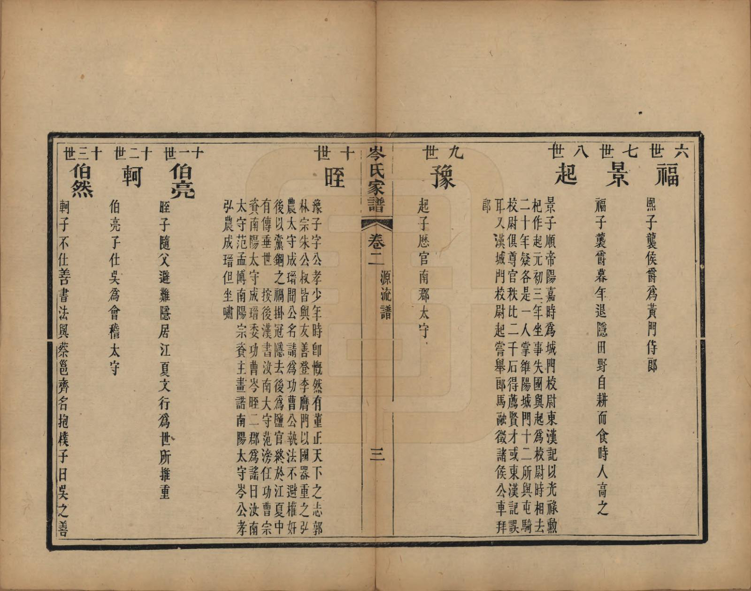 GTJP0069.岑.广东恩平.恩平岑氏家谱十一卷.清光绪二十年（1894）_002.pdf_第3页