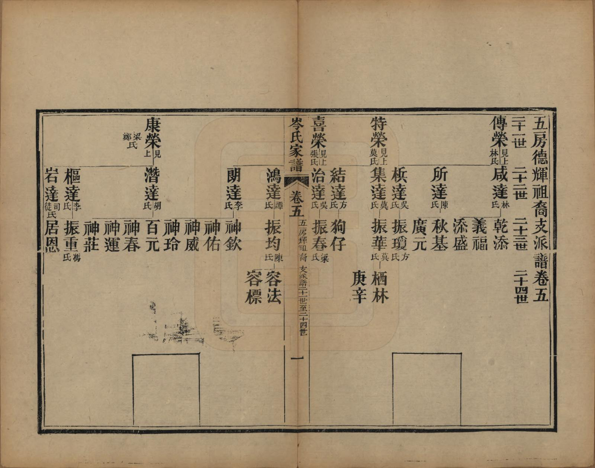 GTJP0069.岑.广东恩平.恩平岑氏家谱十一卷.清光绪二十年（1894）_005.pdf_第1页