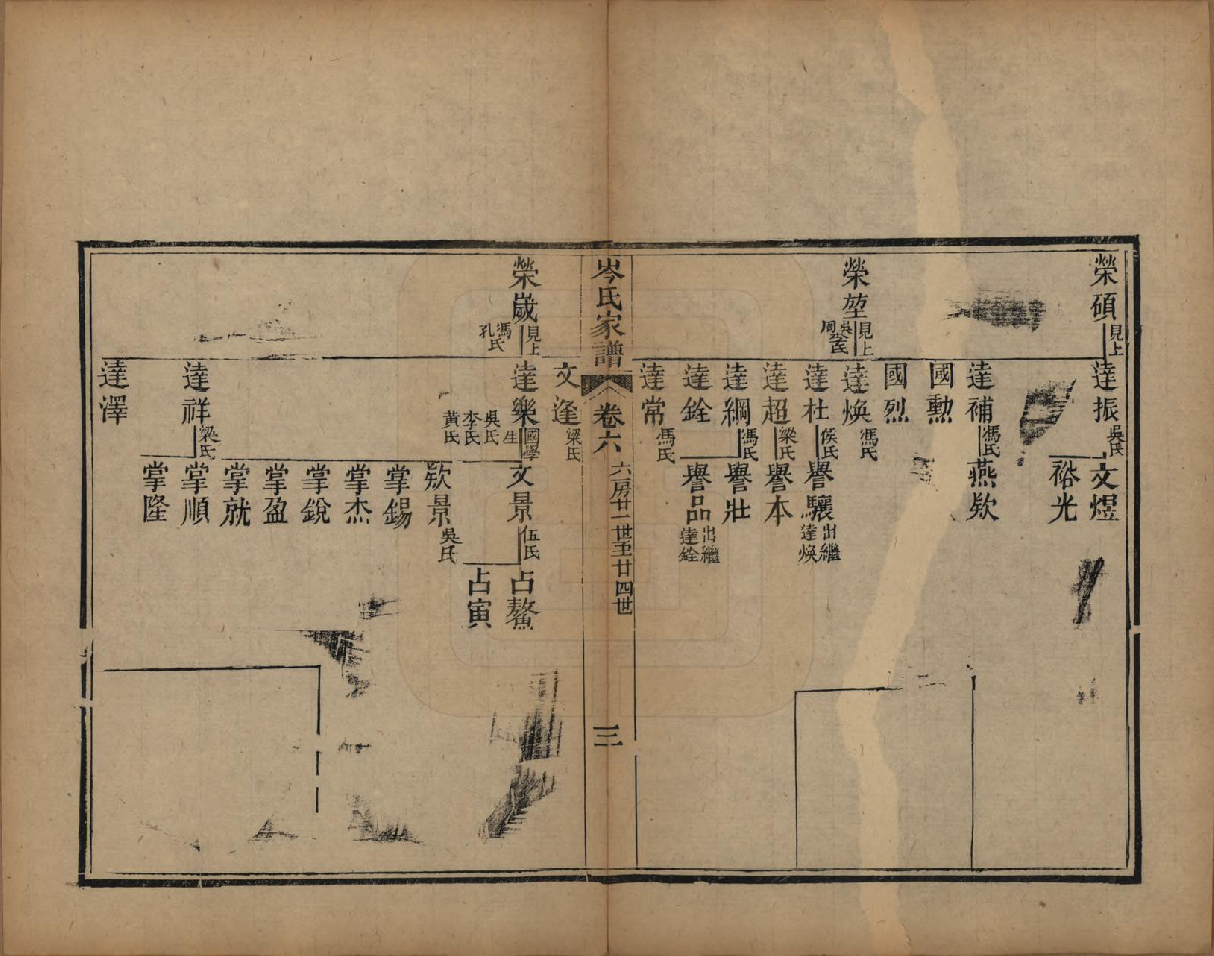 GTJP0069.岑.广东恩平.恩平岑氏家谱十一卷.清光绪二十年（1894）_006.pdf_第3页