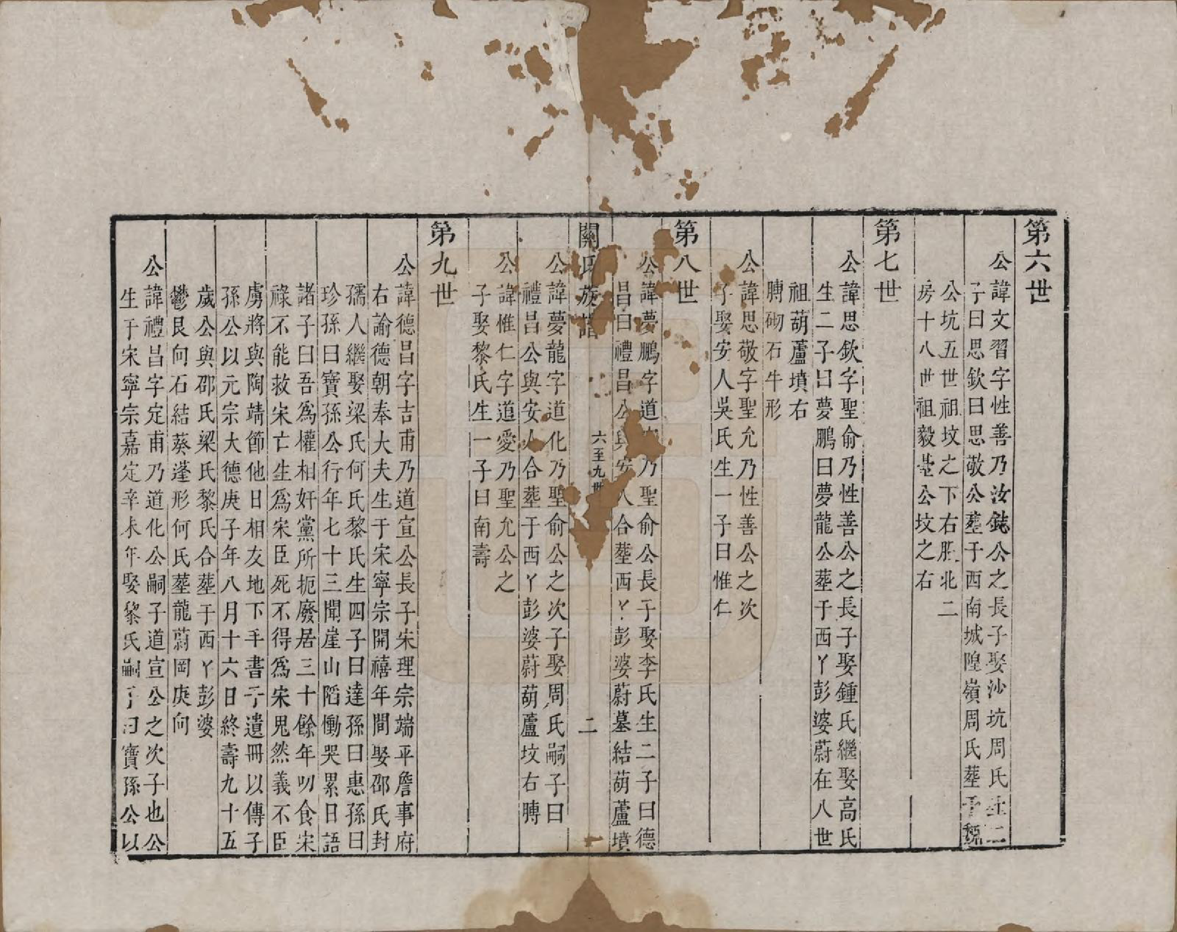 GTJP0436.关.广东.关氏族谱不分卷.清光绪十五年（1889）_004.pdf_第2页