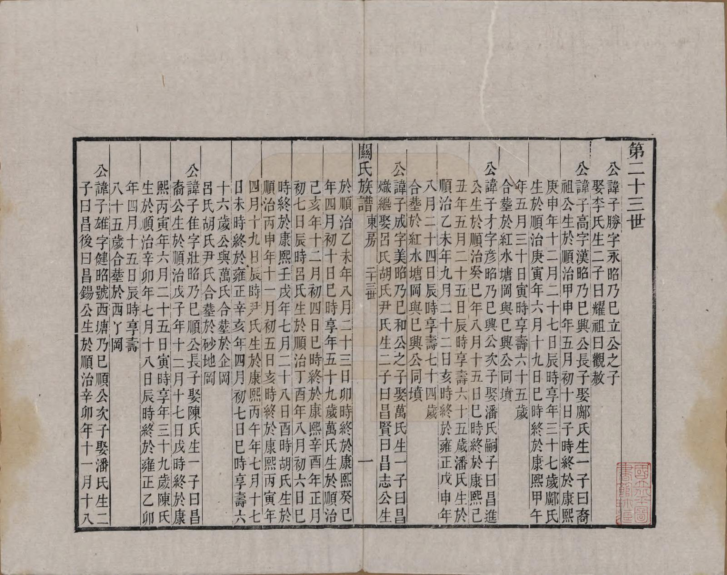 GTJP0436.关.广东.关氏族谱不分卷.清光绪十五年（1889）_005.pdf_第1页