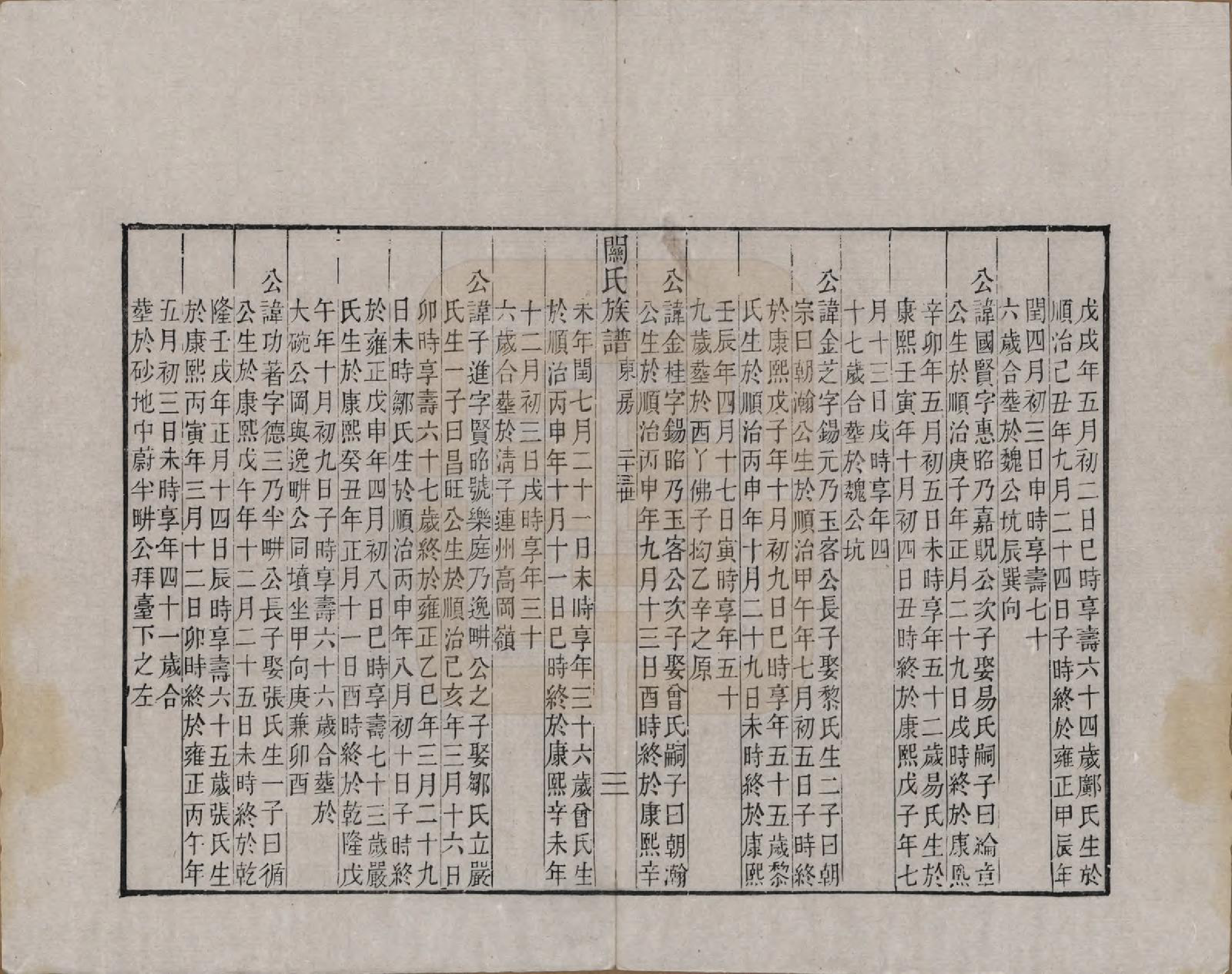 GTJP0436.关.广东.关氏族谱不分卷.清光绪十五年（1889）_005.pdf_第3页