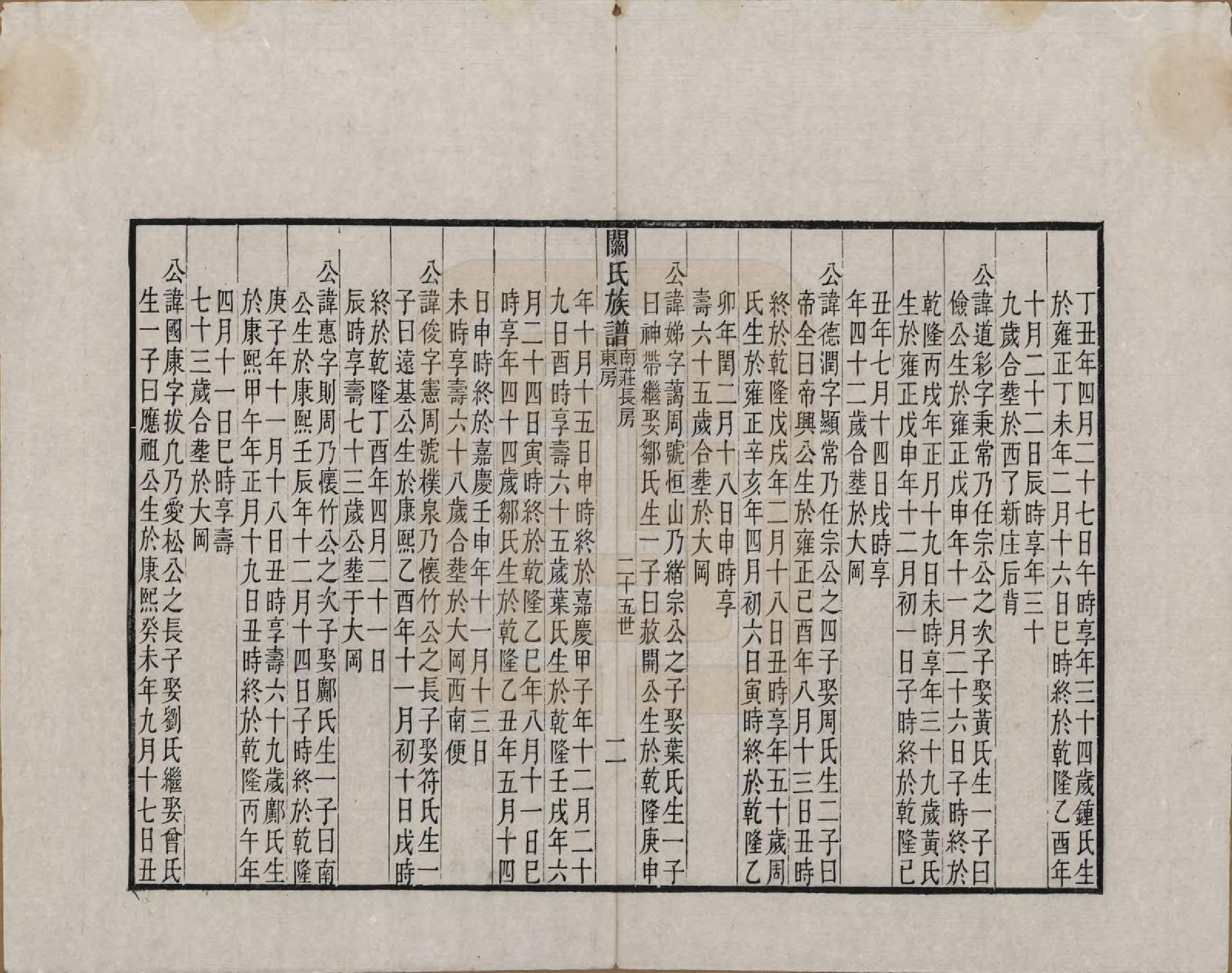 GTJP0436.关.广东.关氏族谱不分卷.清光绪十五年（1889）_006.pdf_第2页