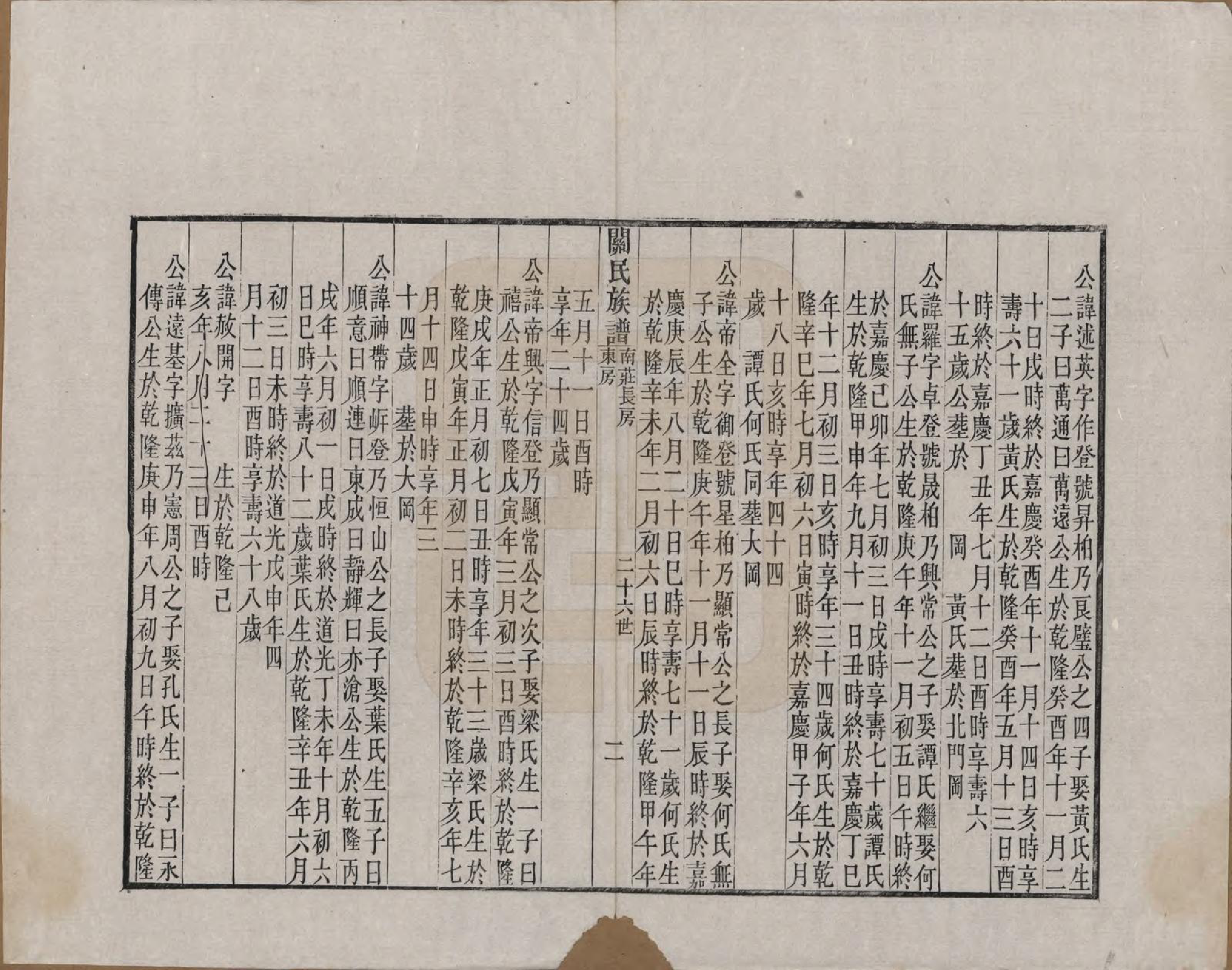 GTJP0436.关.广东.关氏族谱不分卷.清光绪十五年（1889）_007.pdf_第2页