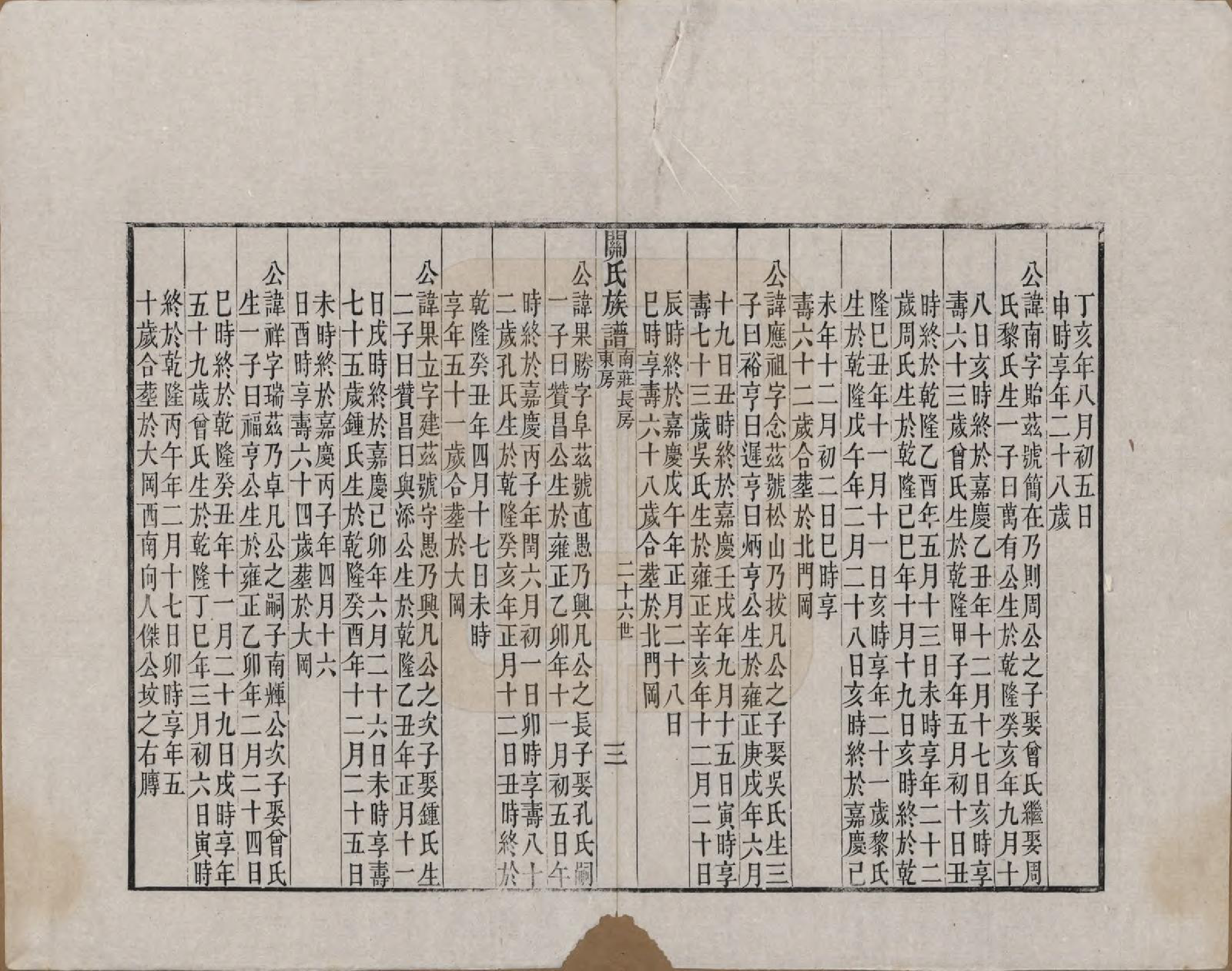 GTJP0436.关.广东.关氏族谱不分卷.清光绪十五年（1889）_007.pdf_第3页