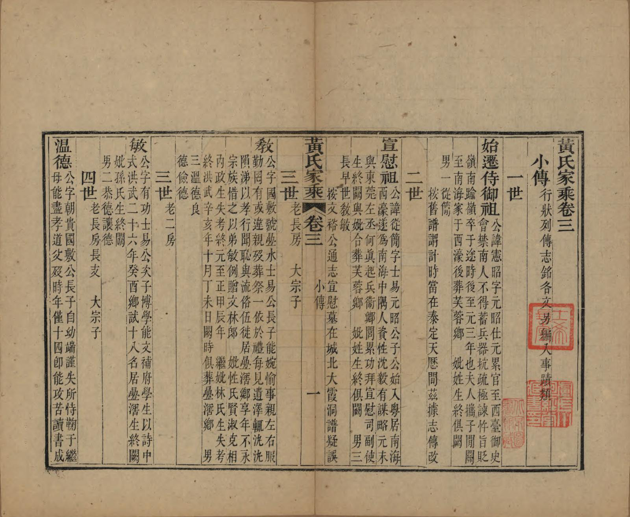 GTJP0571.黄.广东中山.黄氏家乘六卷续编一卷.光绪三十一年（1905）_003.pdf_第1页