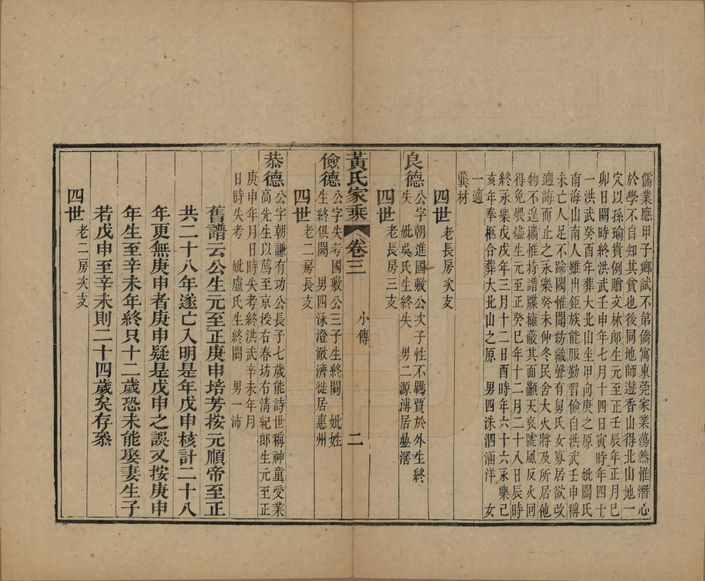 GTJP0571.黄.广东中山.黄氏家乘六卷续编一卷.光绪三十一年（1905）_003.pdf_第2页