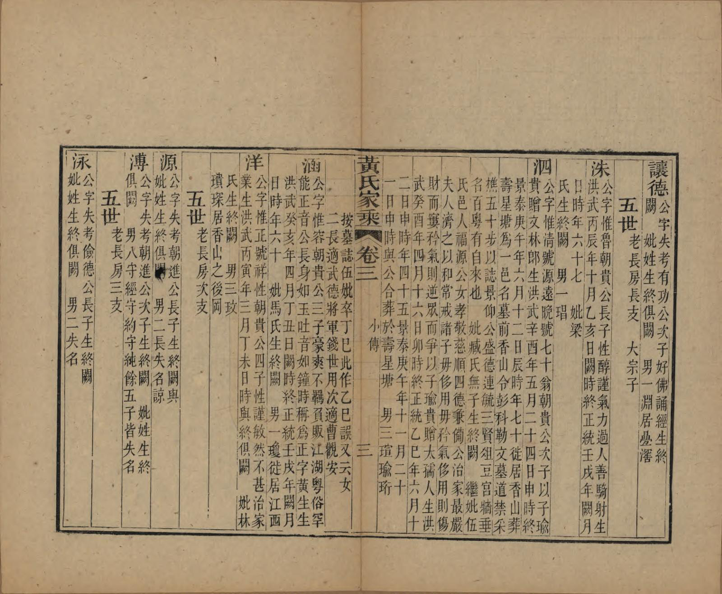 GTJP0571.黄.广东中山.黄氏家乘六卷续编一卷.光绪三十一年（1905）_003.pdf_第3页