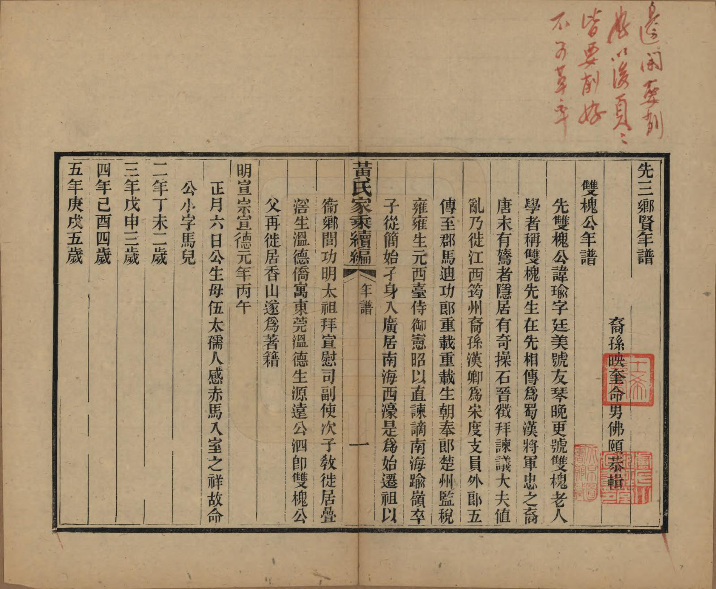 GTJP0571.黄.广东中山.黄氏家乘六卷续编一卷.光绪三十一年（1905）_202.pdf_第2页