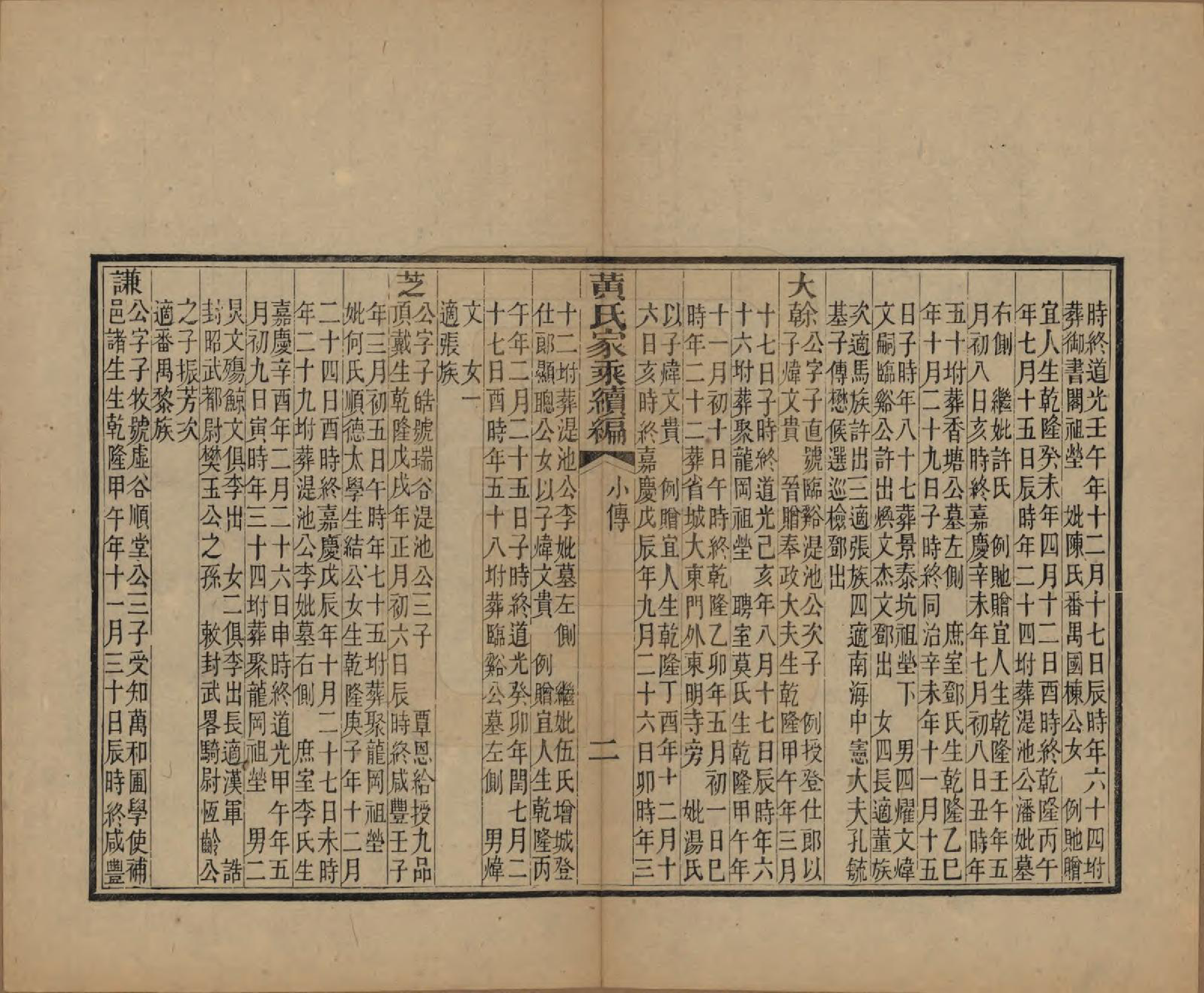 GTJP0571.黄.广东中山.黄氏家乘六卷续编一卷.光绪三十一年（1905）_203.pdf_第2页