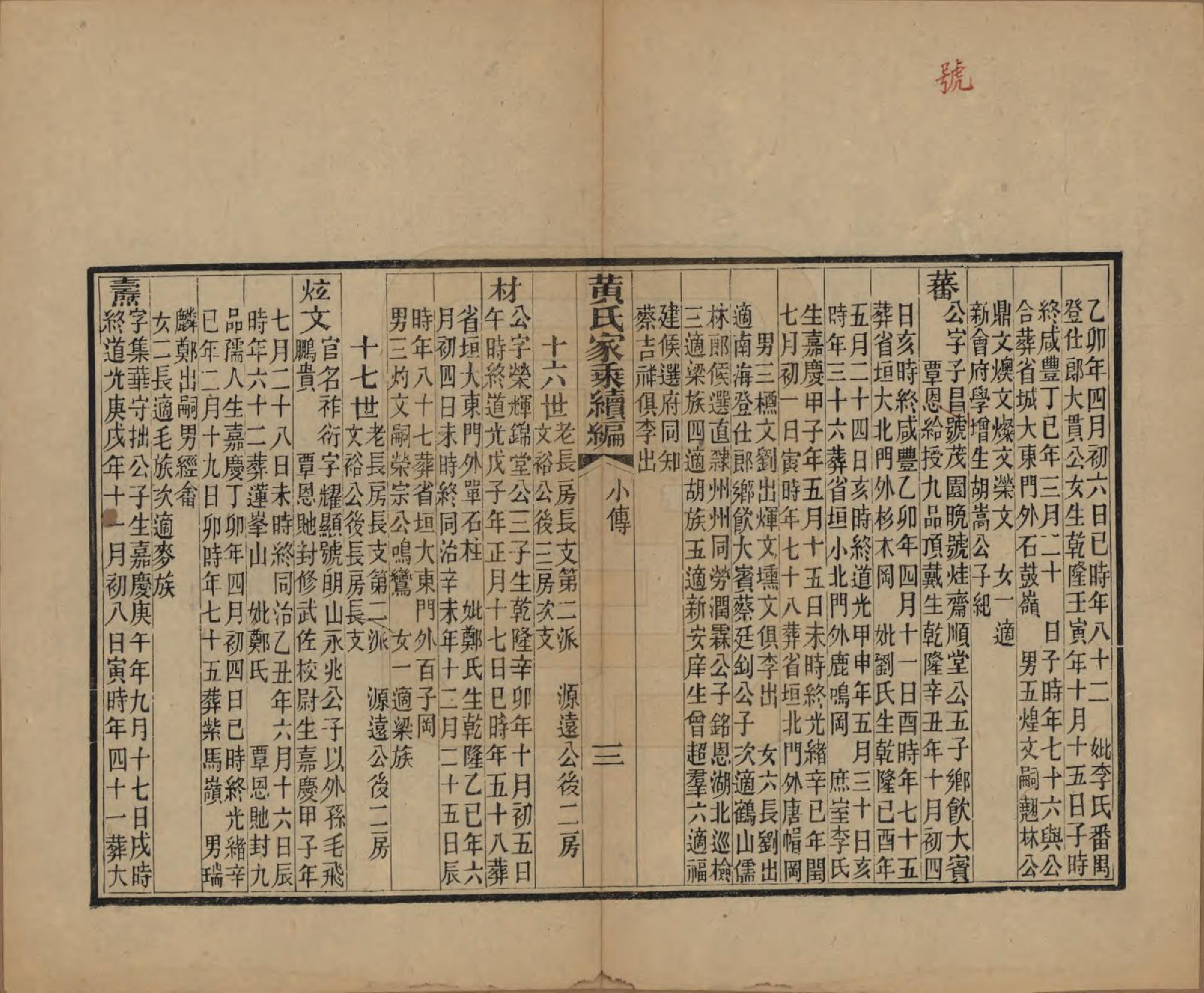 GTJP0571.黄.广东中山.黄氏家乘六卷续编一卷.光绪三十一年（1905）_203.pdf_第3页