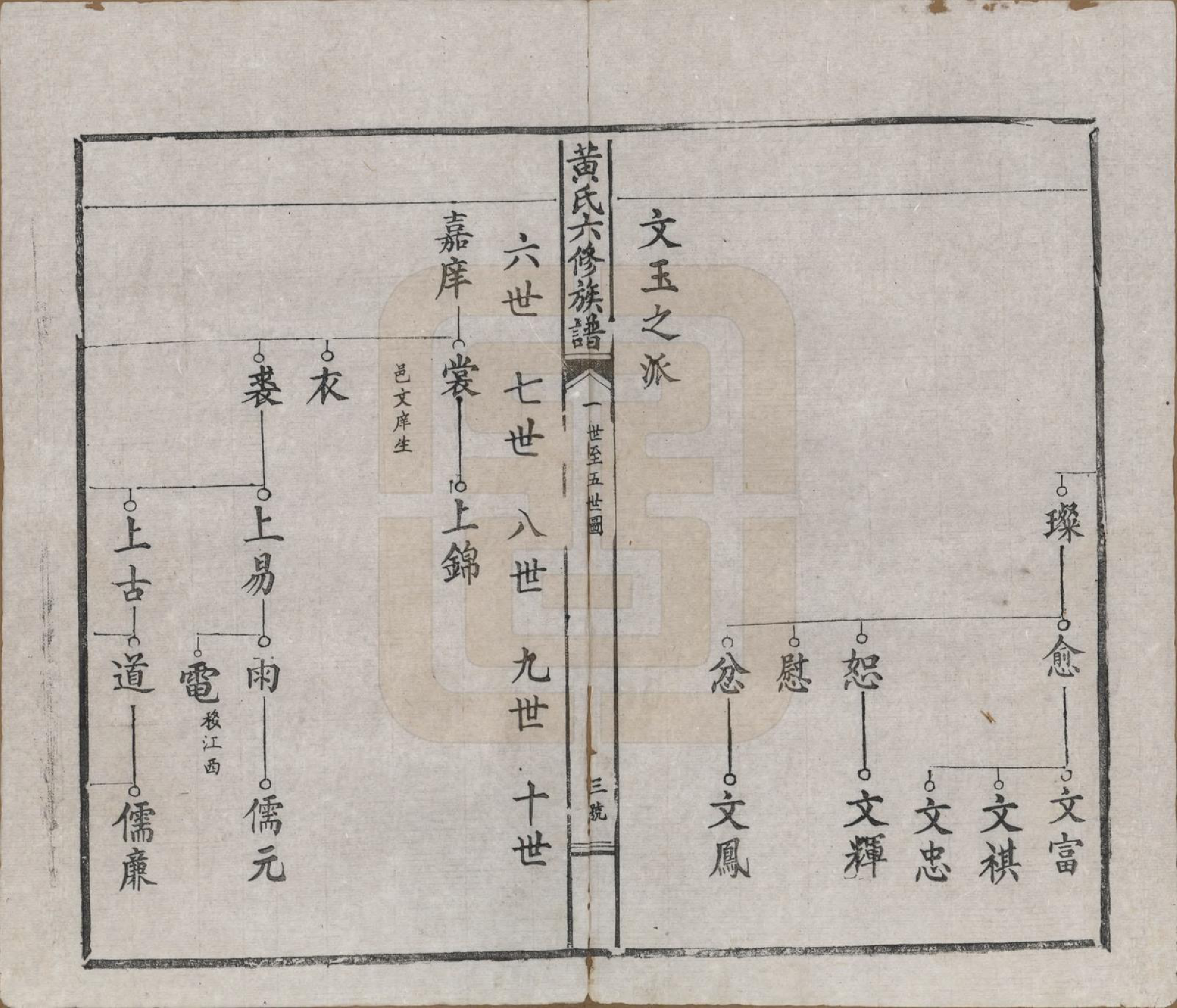 GTJP0573.黄.广东嘉应.黄氏六修族谱六卷.民国二十九年（1940）_002.pdf_第3页