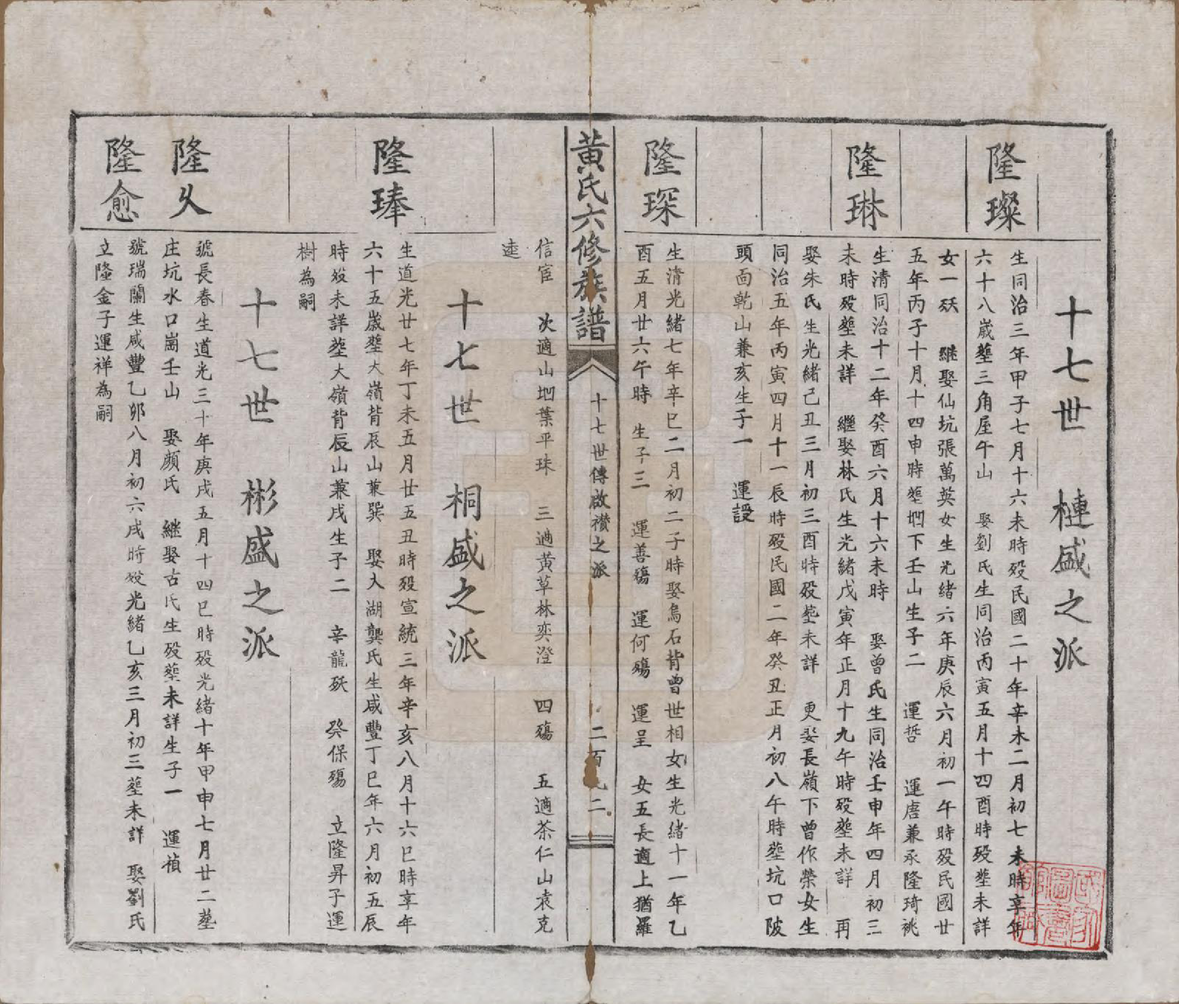 GTJP0573.黄.广东嘉应.黄氏六修族谱六卷.民国二十九年（1940）_006.pdf_第1页