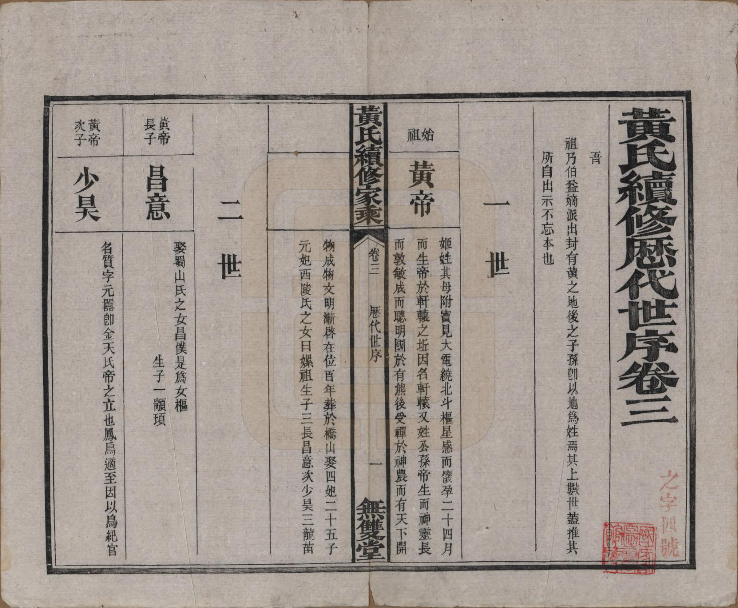 GTJP0583.黄.广东惠州.黄氏续修家乘十卷.民国六年（1917）_003.pdf_第1页