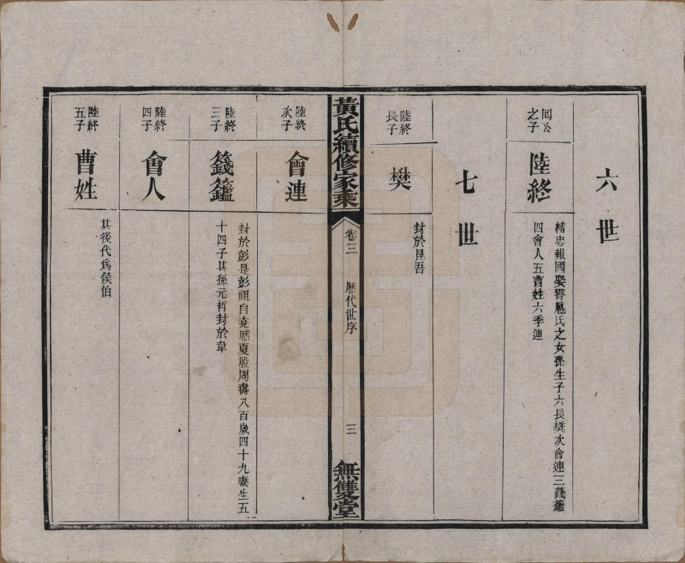 GTJP0583.黄.广东惠州.黄氏续修家乘十卷.民国六年（1917）_003.pdf_第3页