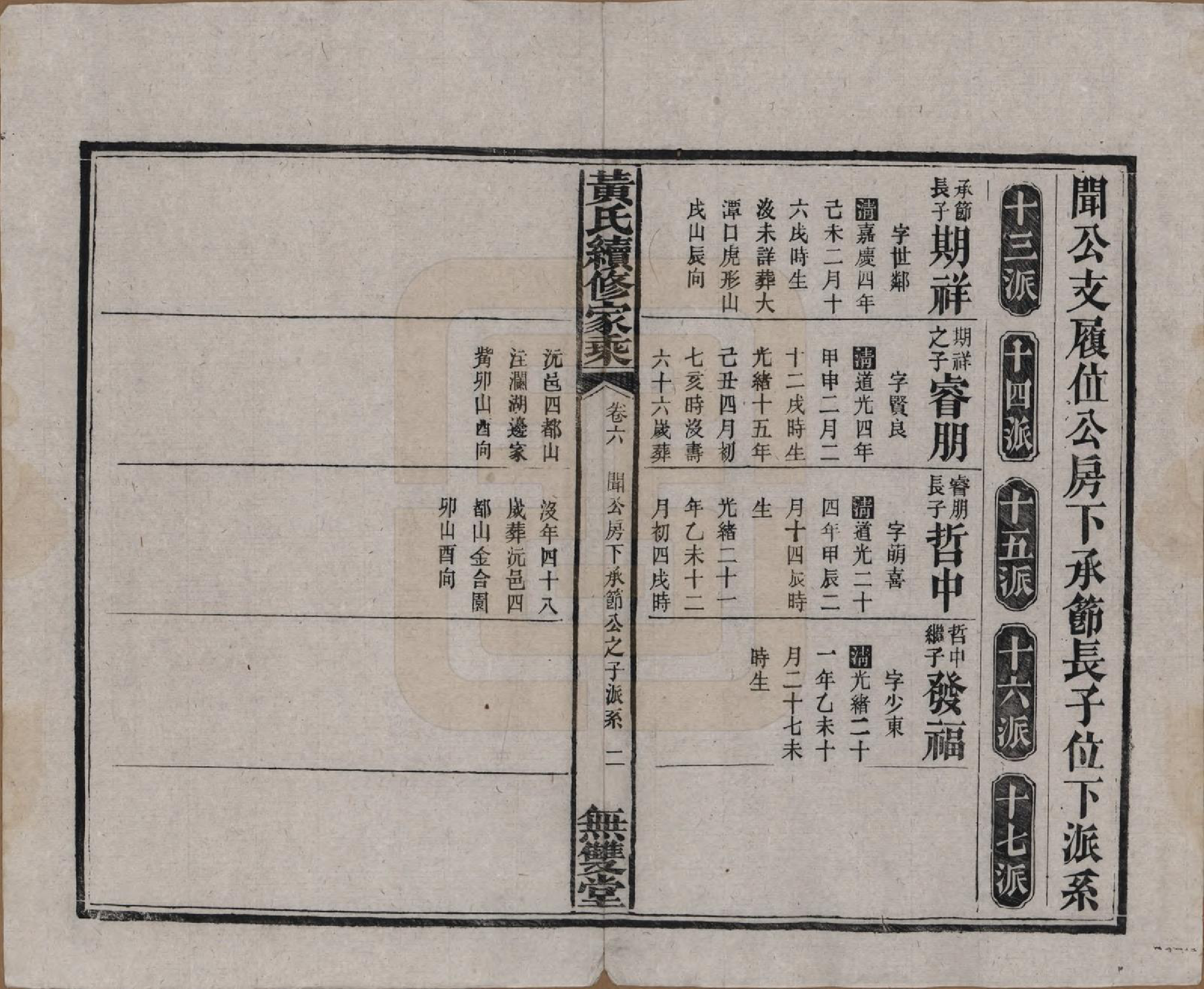 GTJP0583.黄.广东惠州.黄氏续修家乘十卷.民国六年（1917）_006.pdf_第2页