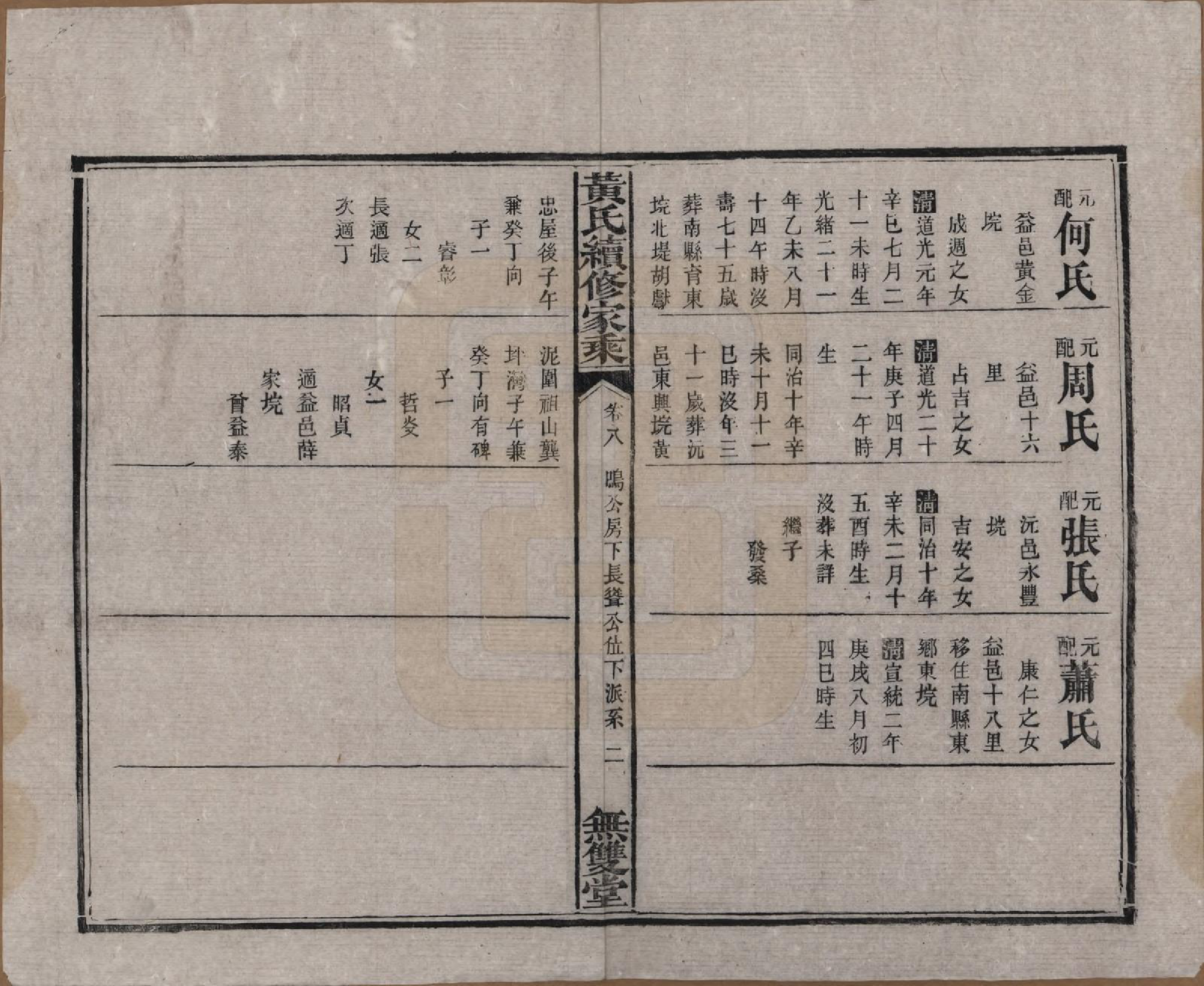 GTJP0583.黄.广东惠州.黄氏续修家乘十卷.民国六年（1917）_008.pdf_第2页