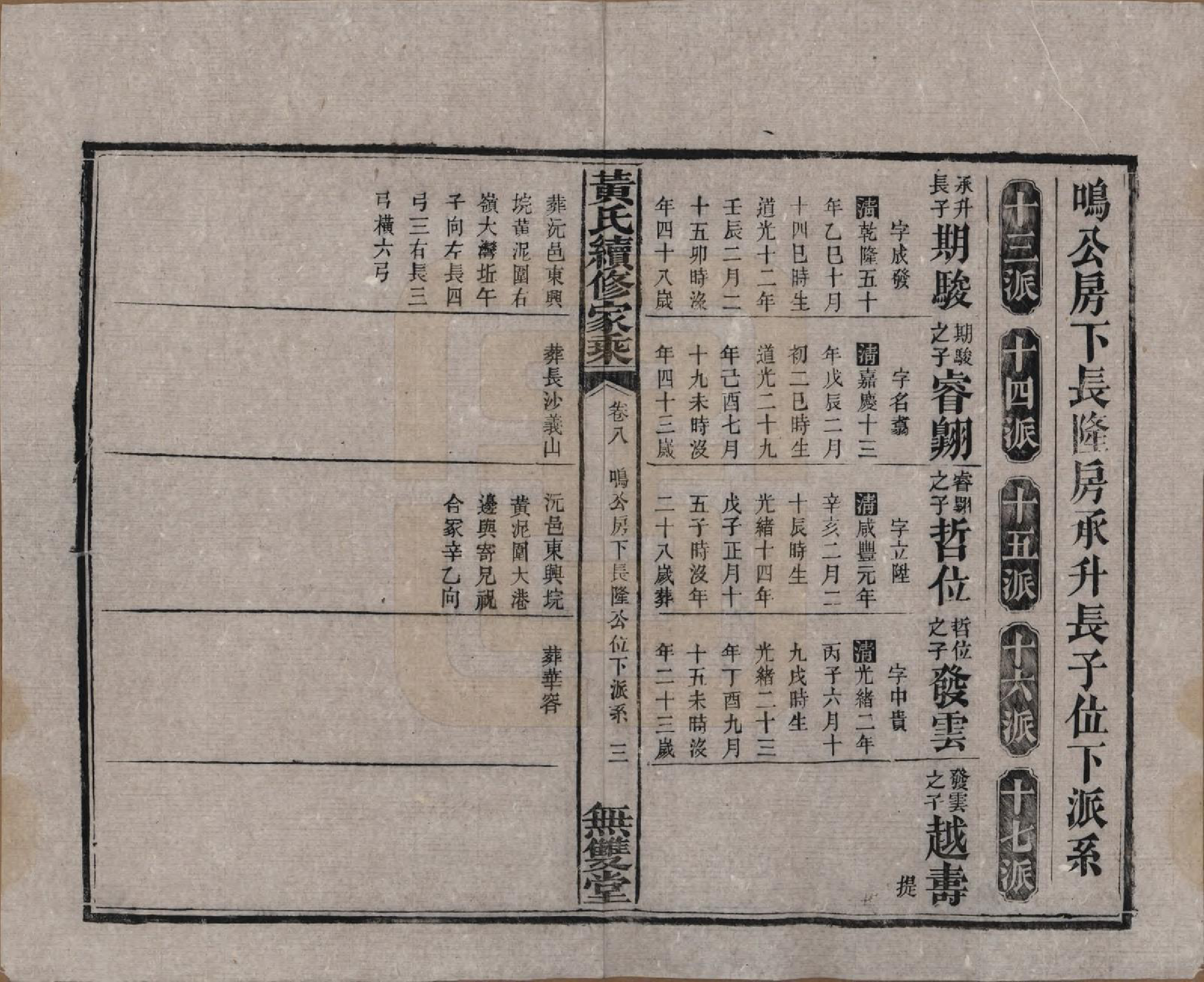 GTJP0583.黄.广东惠州.黄氏续修家乘十卷.民国六年（1917）_008.pdf_第3页