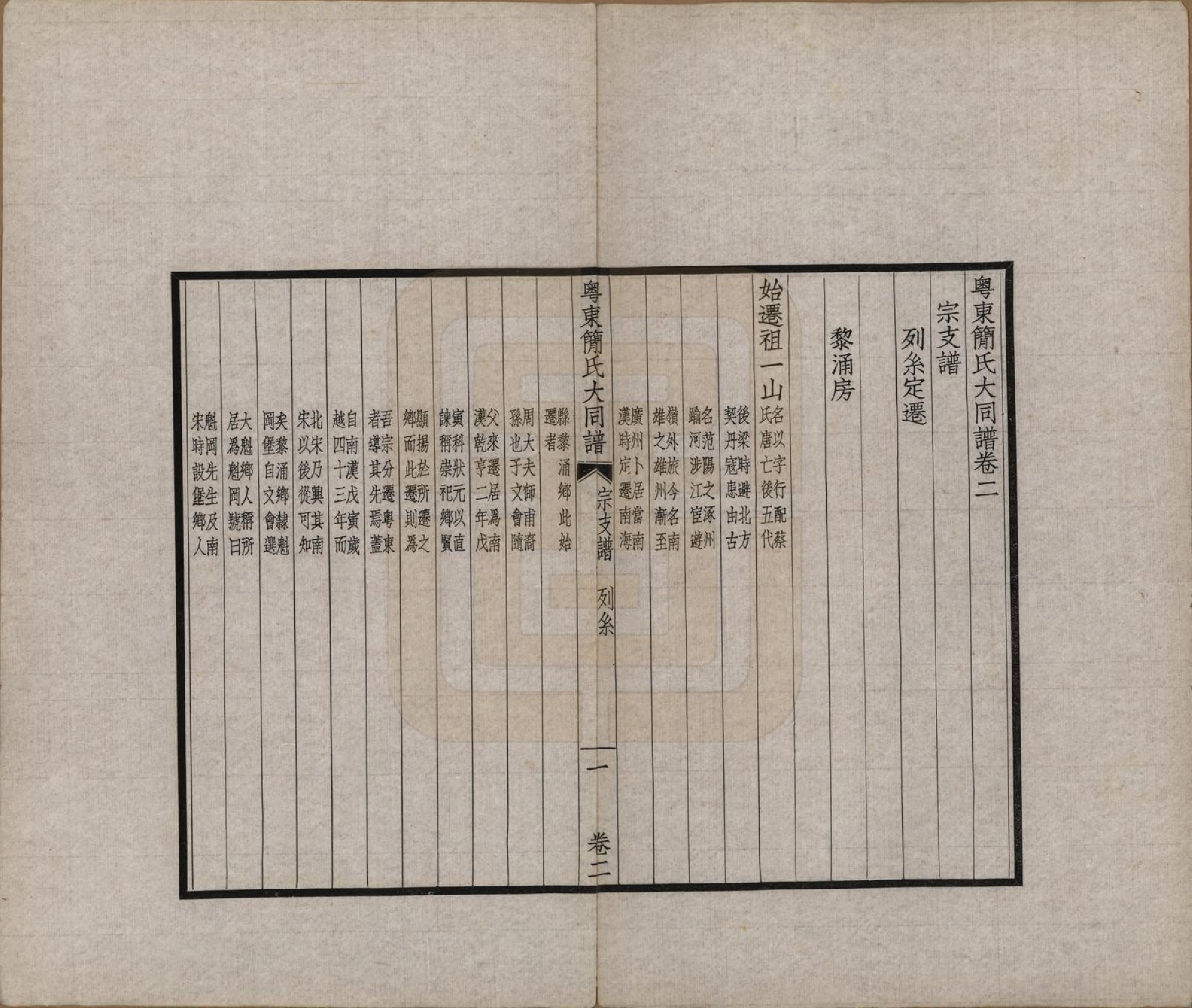 GTJP0661.简.广东.粤东简氏大同谱十三卷首一卷.民国十七年（1928）_002.pdf_第1页