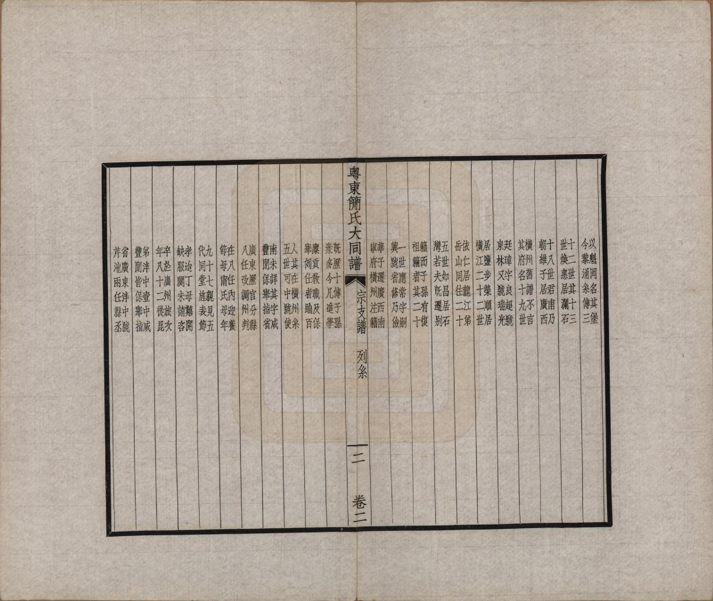 GTJP0661.简.广东.粤东简氏大同谱十三卷首一卷.民国十七年（1928）_002.pdf_第2页