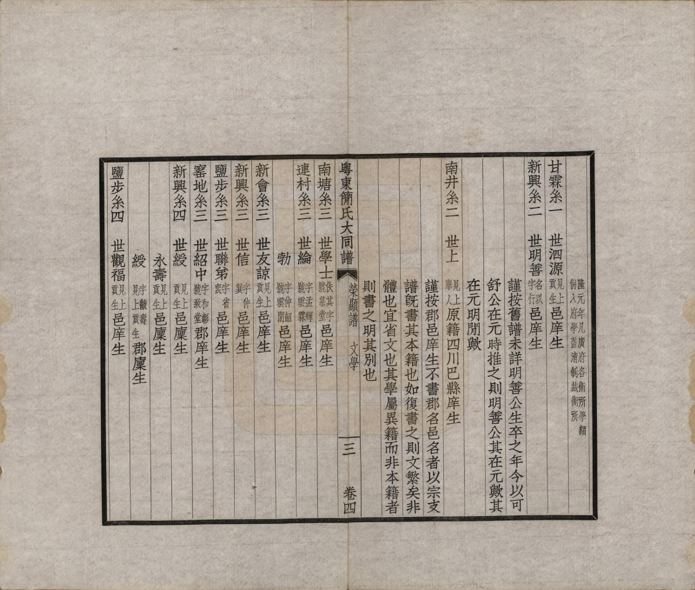 GTJP0661.简.广东.粤东简氏大同谱十三卷首一卷.民国十七年（1928）_004.pdf_第3页