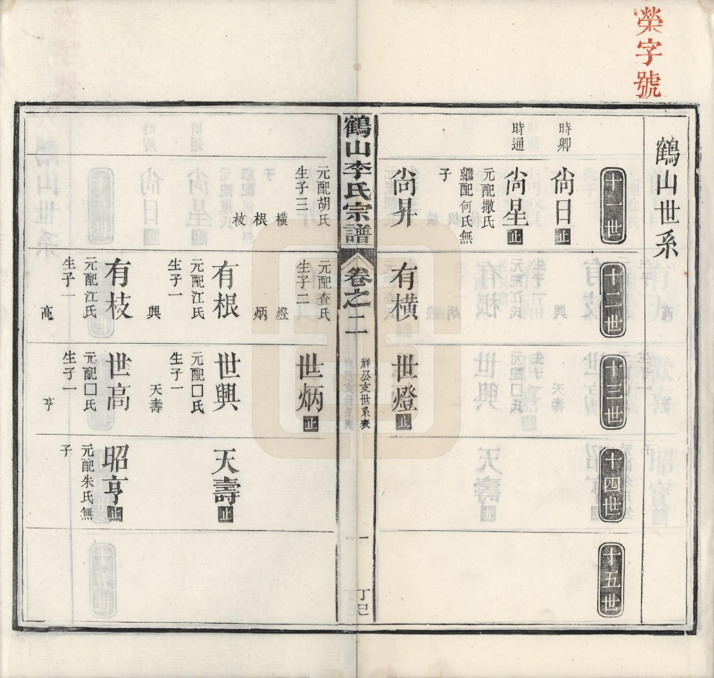 GTJP0817.李.广东鹤山.鹤山李氏宗谱二卷首一卷末一卷.民国六年（1917）_002.pdf_第1页