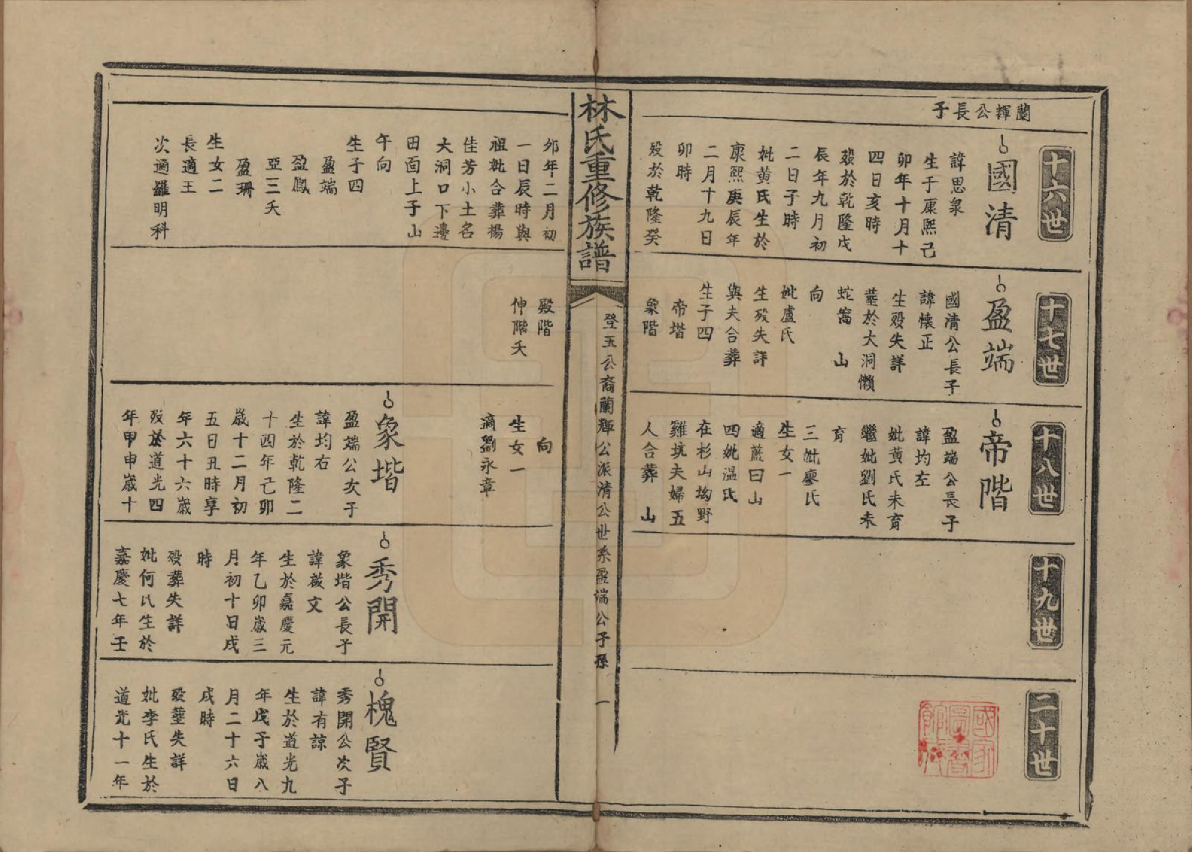 GTJP0896.林.广东揭阳.林氏重修族谱.清光绪三十二年(1906)_003.pdf_第1页