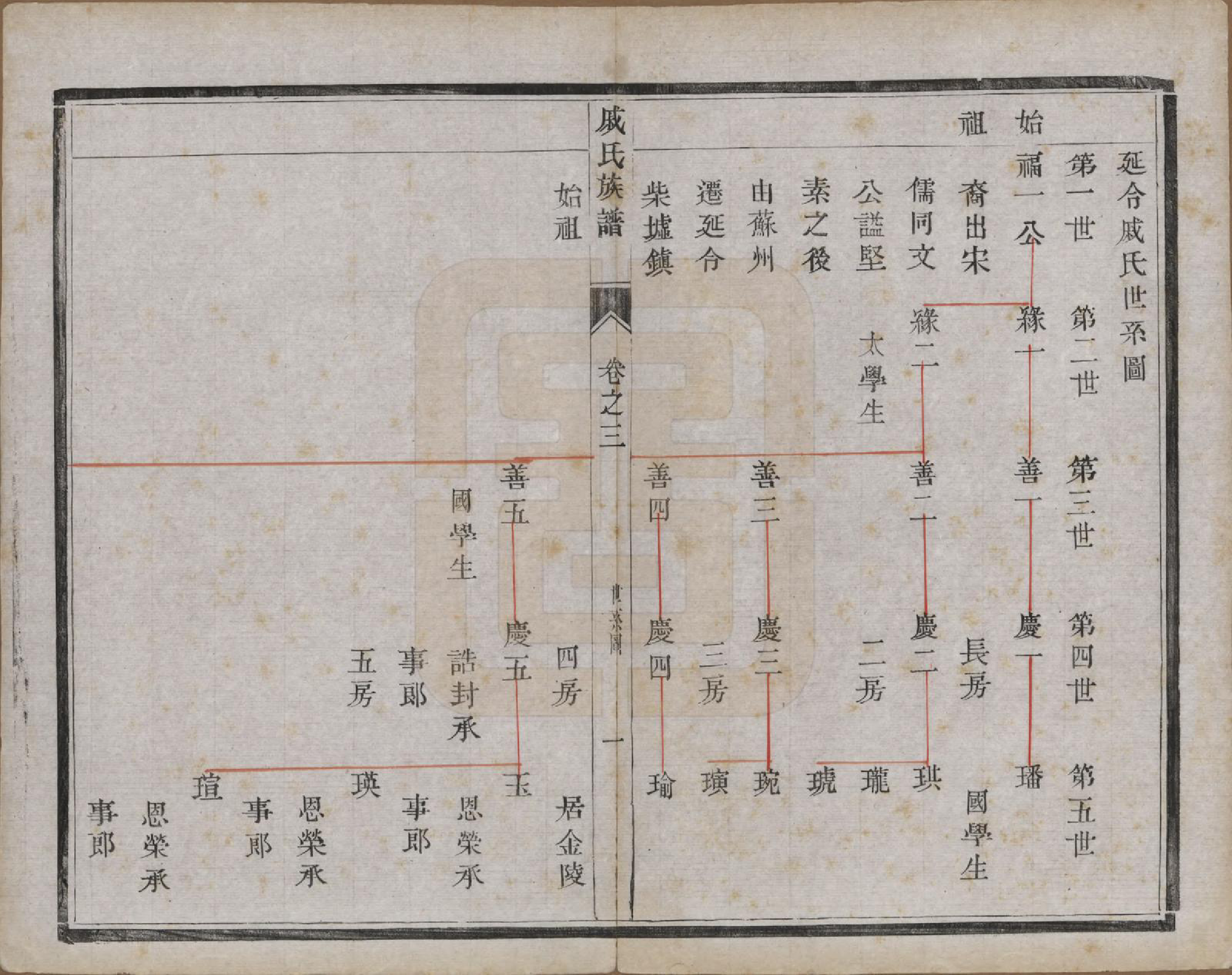 GTJP1154.戚.江苏泰州.延令戚氏重修族谱十五卷首一卷.民国十九年（1930）_003.pdf_第2页