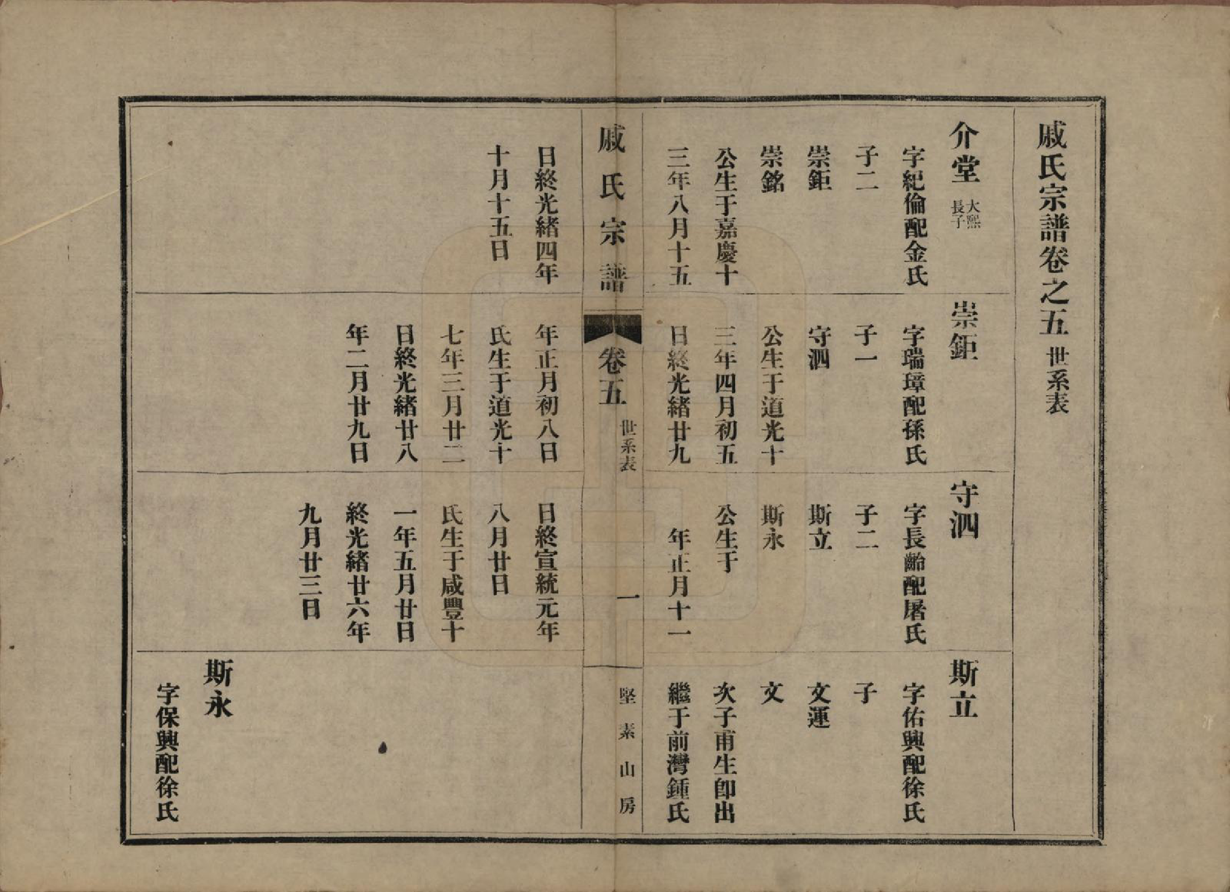 GTJP1153.戚.江苏吴县.戚氏宗谱六卷.民国十八年（1929）_005.pdf_第1页