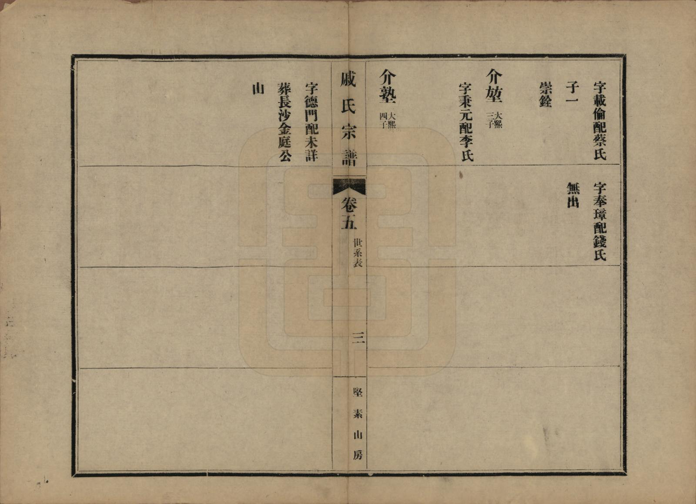 GTJP1153.戚.江苏吴县.戚氏宗谱六卷.民国十八年（1929）_005.pdf_第3页