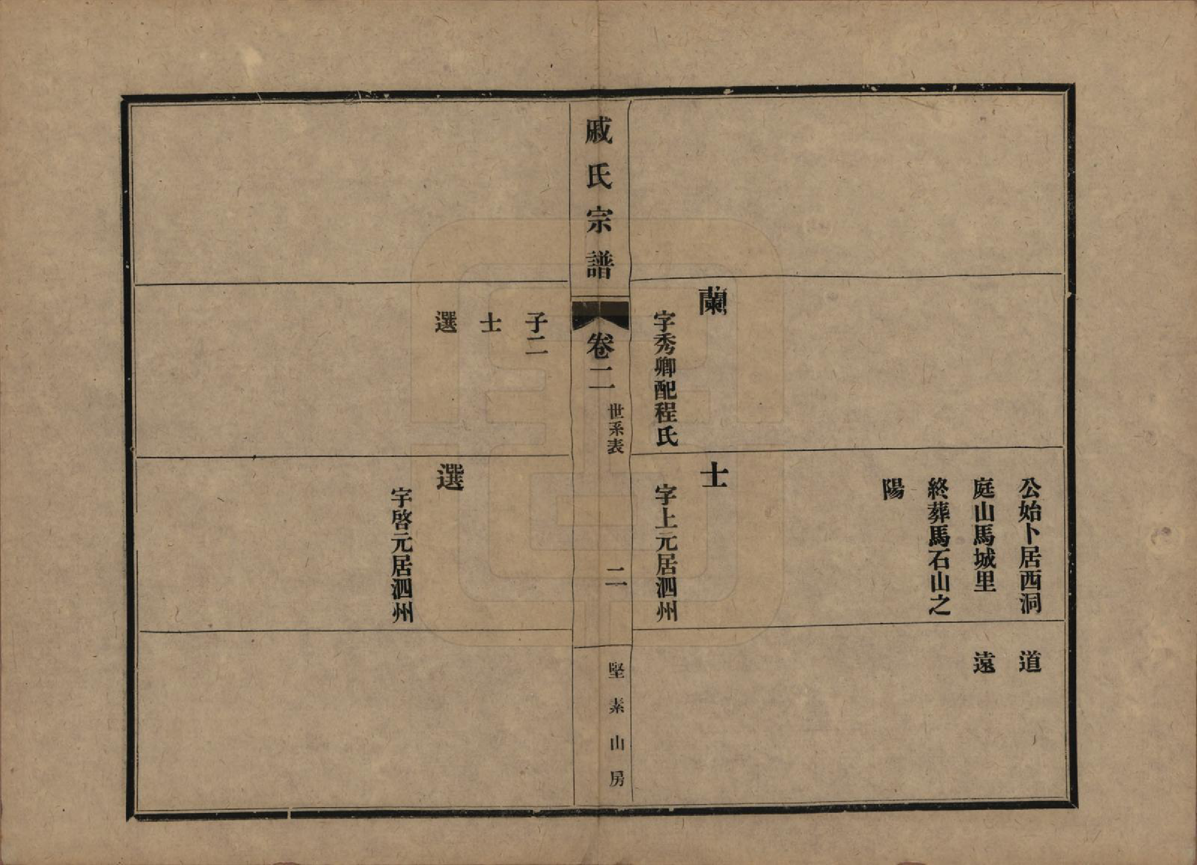 GTJP1153.戚.江苏吴县.戚氏宗谱六卷.民国十八年（1929）_002.pdf_第3页