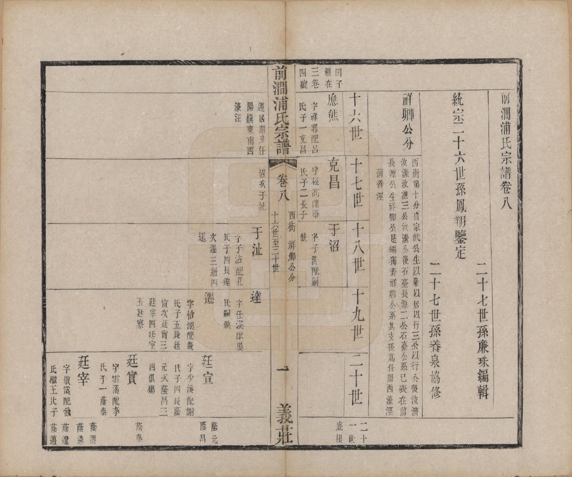 GTJP1152.浦.江苏无锡.前涧浦氏宗谱二十四卷首一卷诵芬录五卷.清同治十年（1871）_008.pdf_第1页