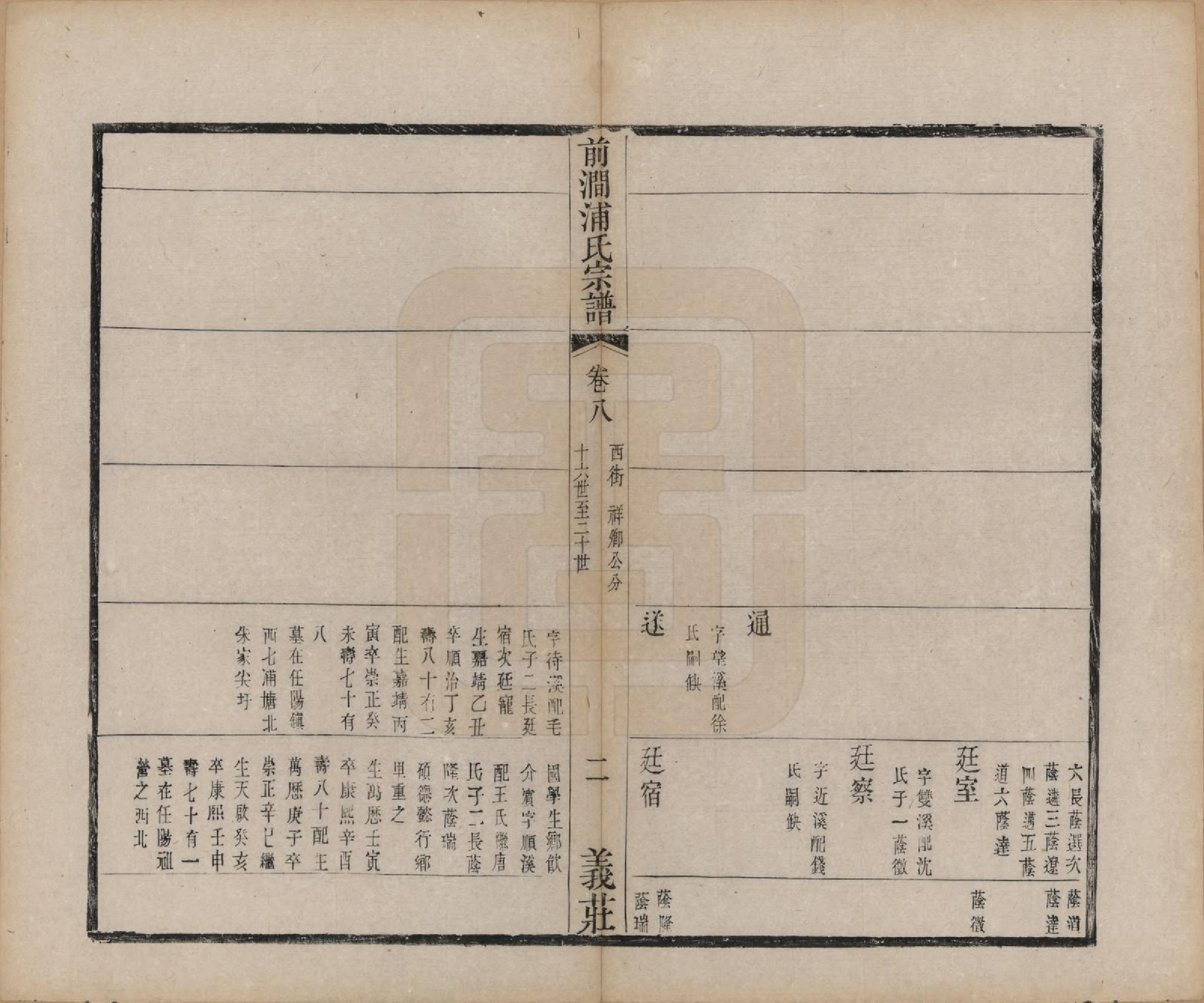 GTJP1152.浦.江苏无锡.前涧浦氏宗谱二十四卷首一卷诵芬录五卷.清同治十年（1871）_008.pdf_第2页