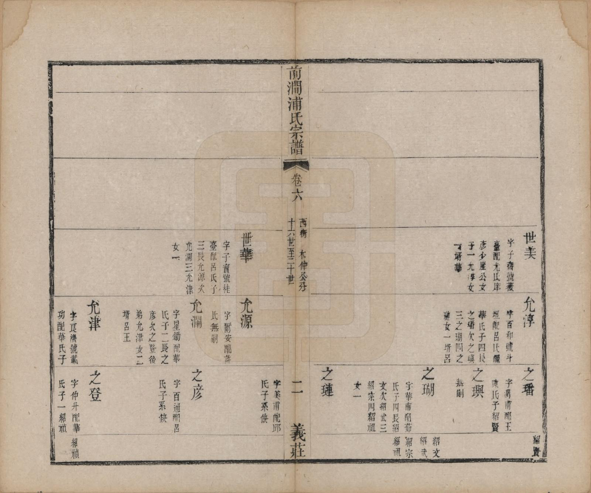 GTJP1152.浦.江苏无锡.前涧浦氏宗谱二十四卷首一卷诵芬录五卷.清同治十年（1871）_006.pdf_第2页