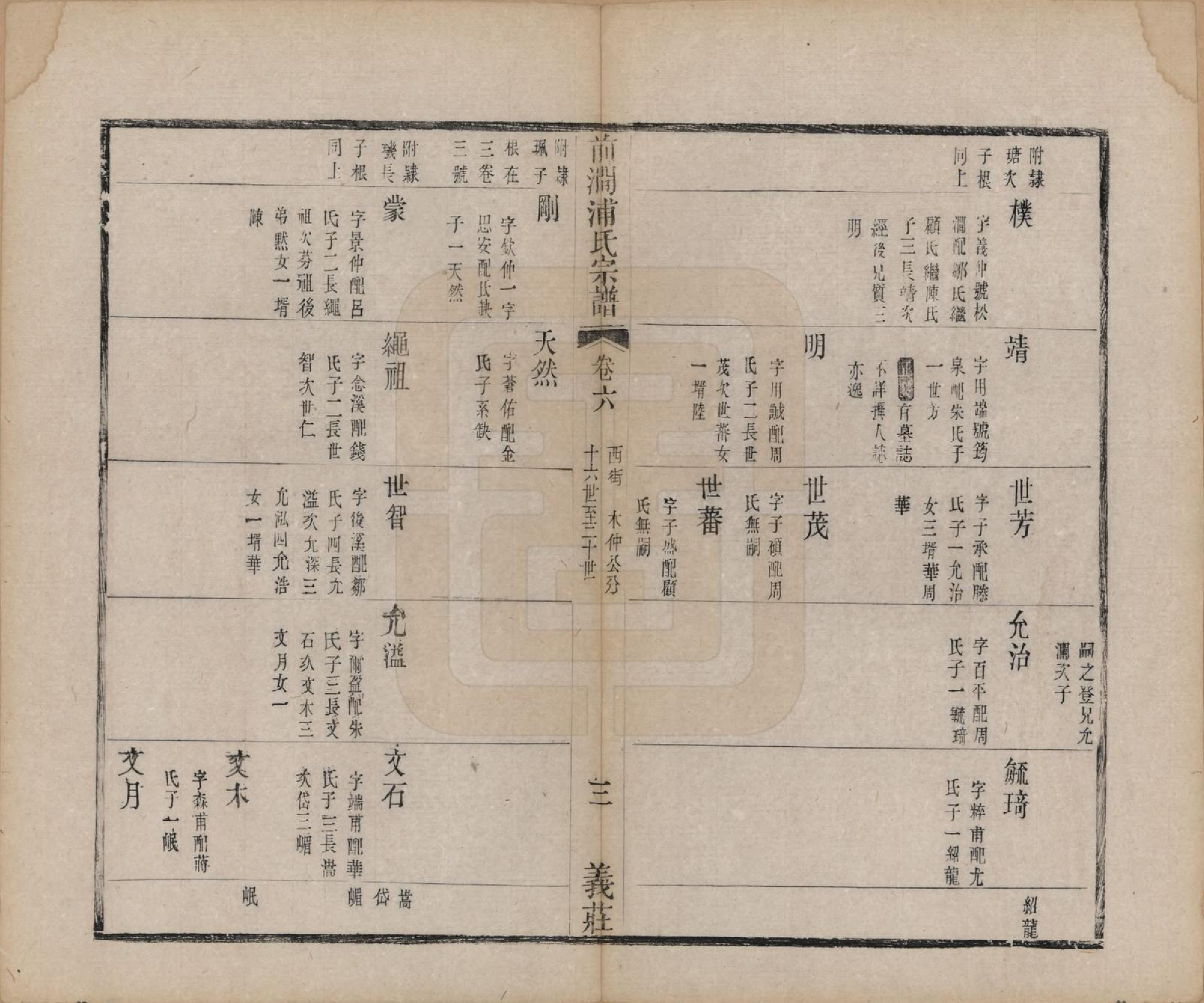 GTJP1152.浦.江苏无锡.前涧浦氏宗谱二十四卷首一卷诵芬录五卷.清同治十年（1871）_006.pdf_第3页