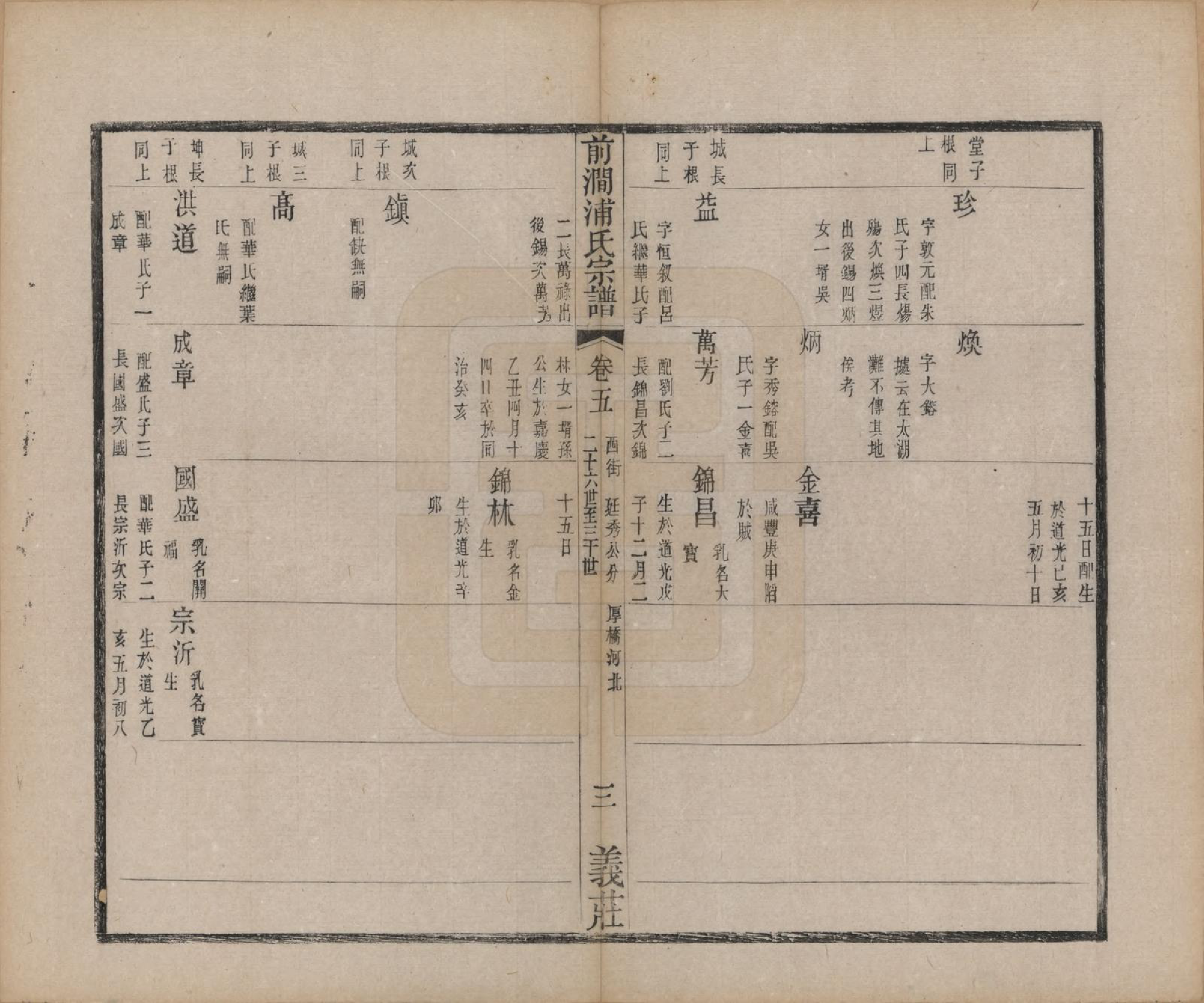 GTJP1152.浦.江苏无锡.前涧浦氏宗谱二十四卷首一卷诵芬录五卷.清同治十年（1871）_005.pdf_第3页