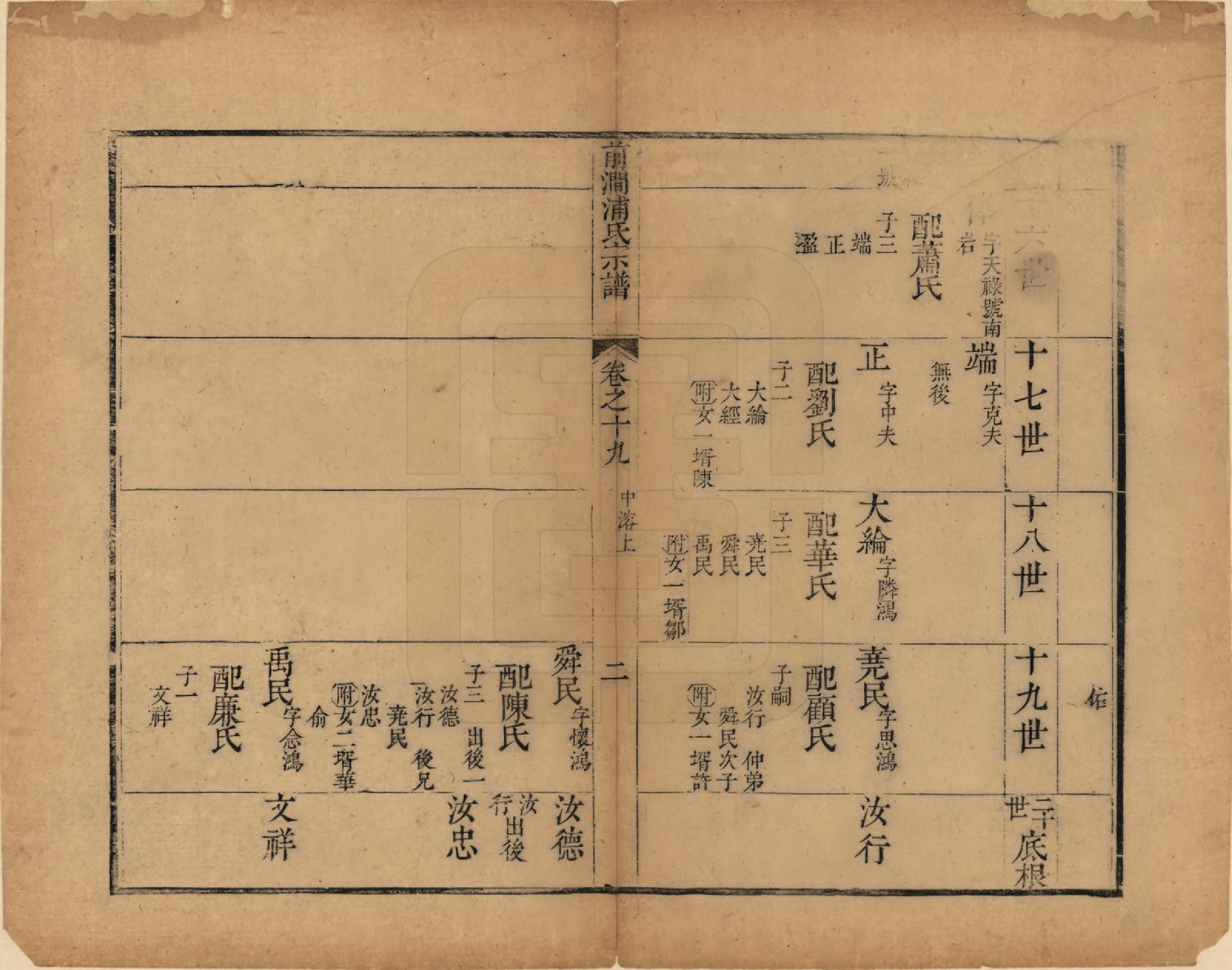 GTJP1151.浦.江苏无锡.前涧浦氏宗谱二十卷.清乾隆十三年（1748）_019.pdf_第3页