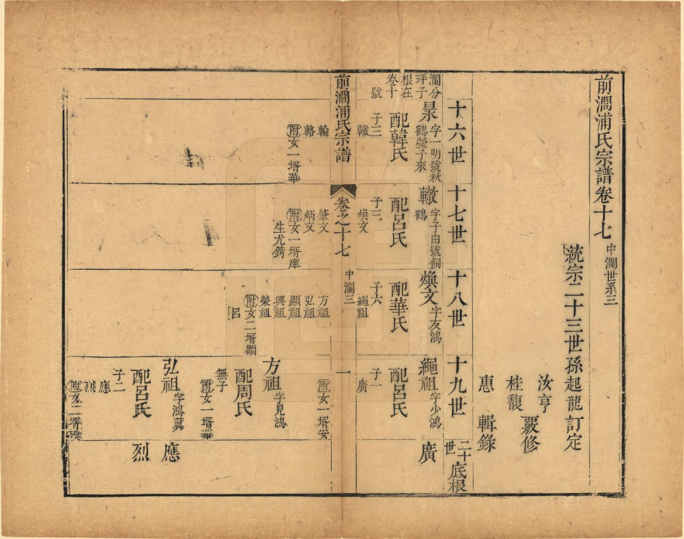 GTJP1151.浦.江苏无锡.前涧浦氏宗谱二十卷.清乾隆十三年（1748）_017.pdf_第1页