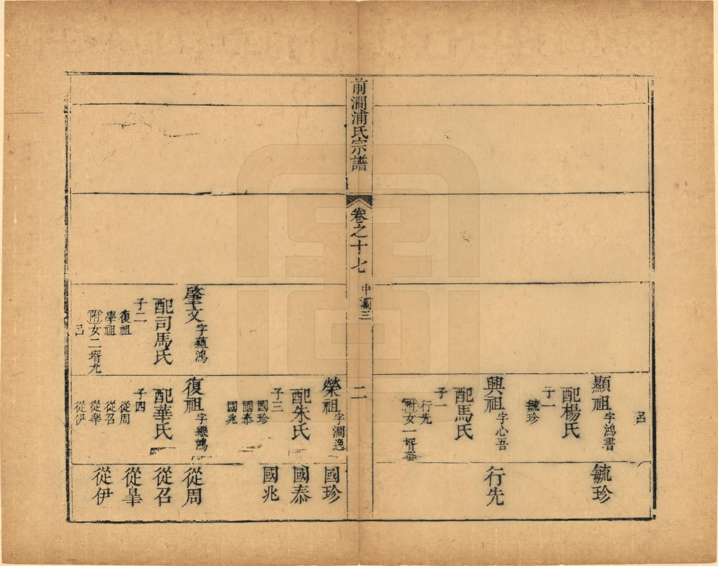 GTJP1151.浦.江苏无锡.前涧浦氏宗谱二十卷.清乾隆十三年（1748）_017.pdf_第2页