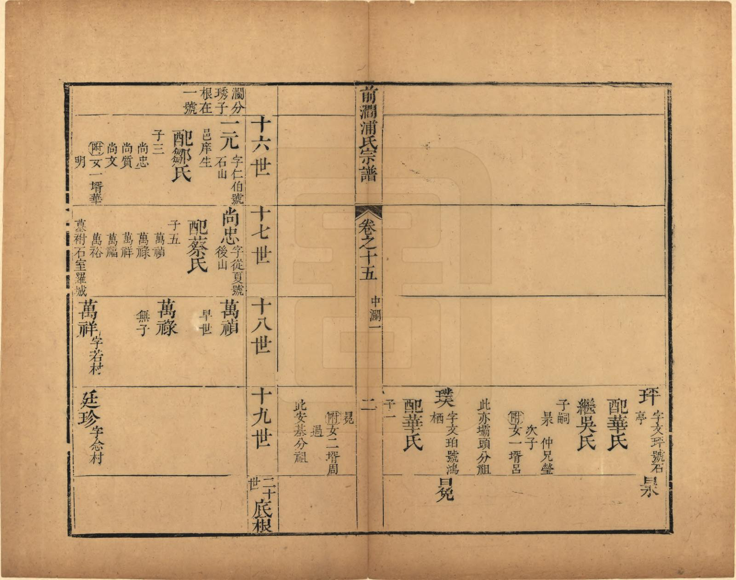 GTJP1151.浦.江苏无锡.前涧浦氏宗谱二十卷.清乾隆十三年（1748）_015.pdf_第3页