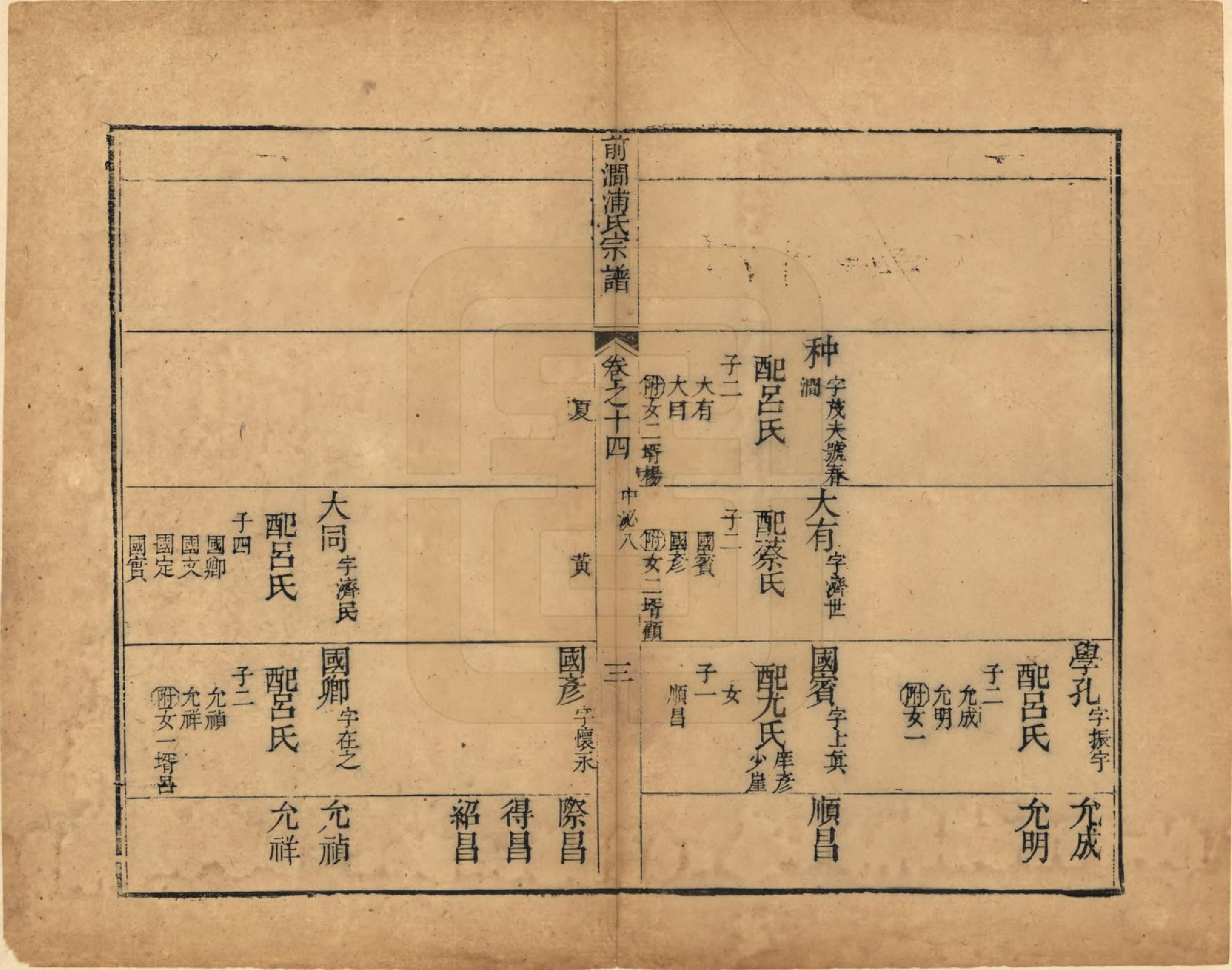 GTJP1151.浦.江苏无锡.前涧浦氏宗谱二十卷.清乾隆十三年（1748）_014.pdf_第3页