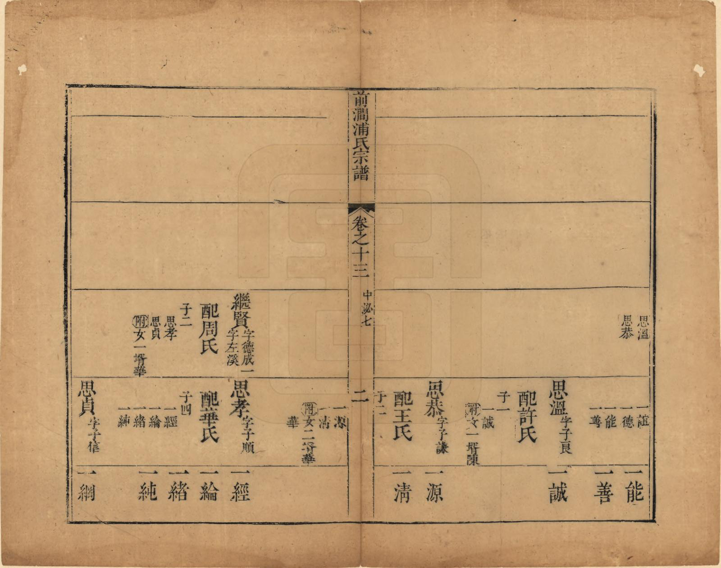 GTJP1151.浦.江苏无锡.前涧浦氏宗谱二十卷.清乾隆十三年（1748）_013.pdf_第3页