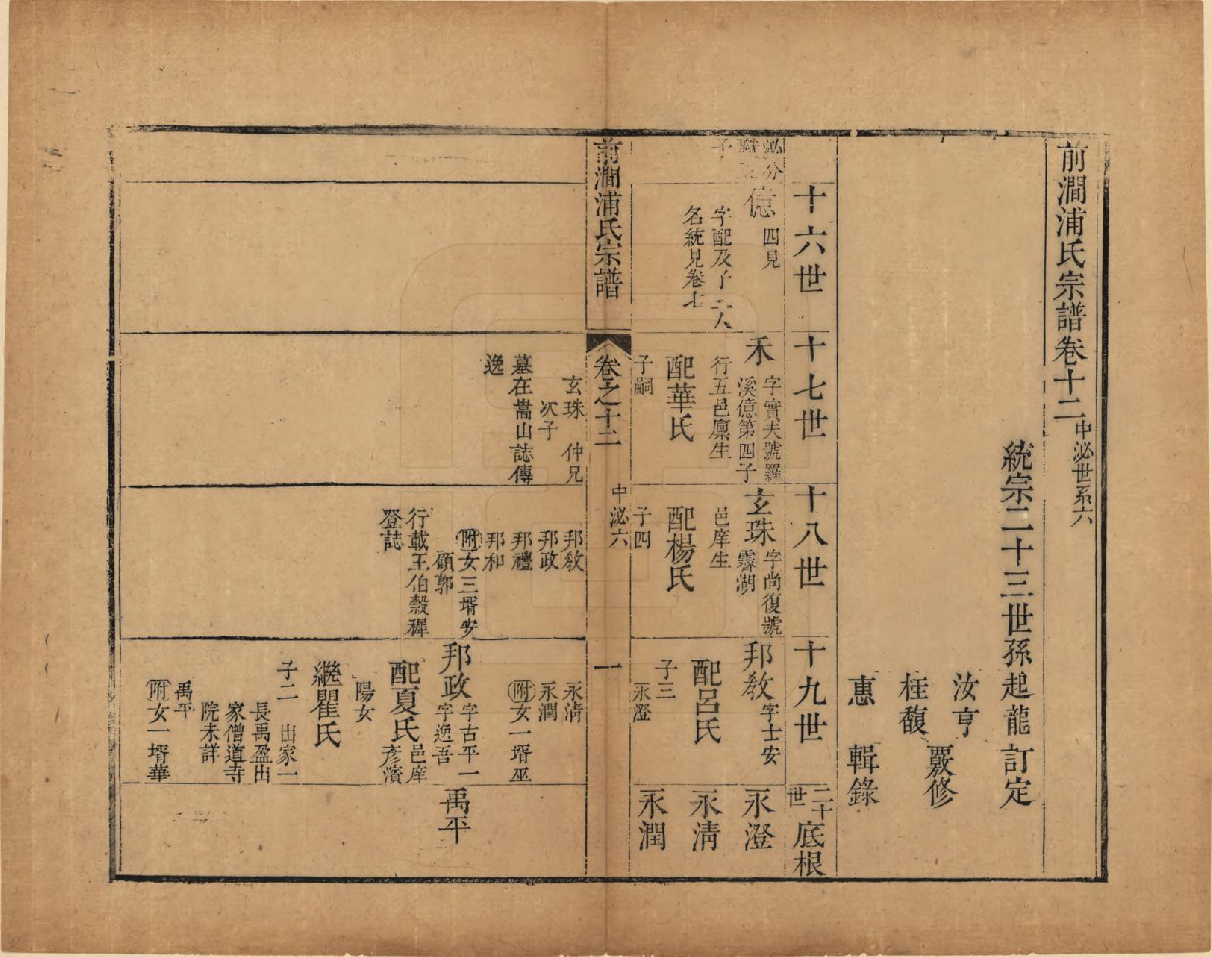 GTJP1151.浦.江苏无锡.前涧浦氏宗谱二十卷.清乾隆十三年（1748）_012.pdf_第1页