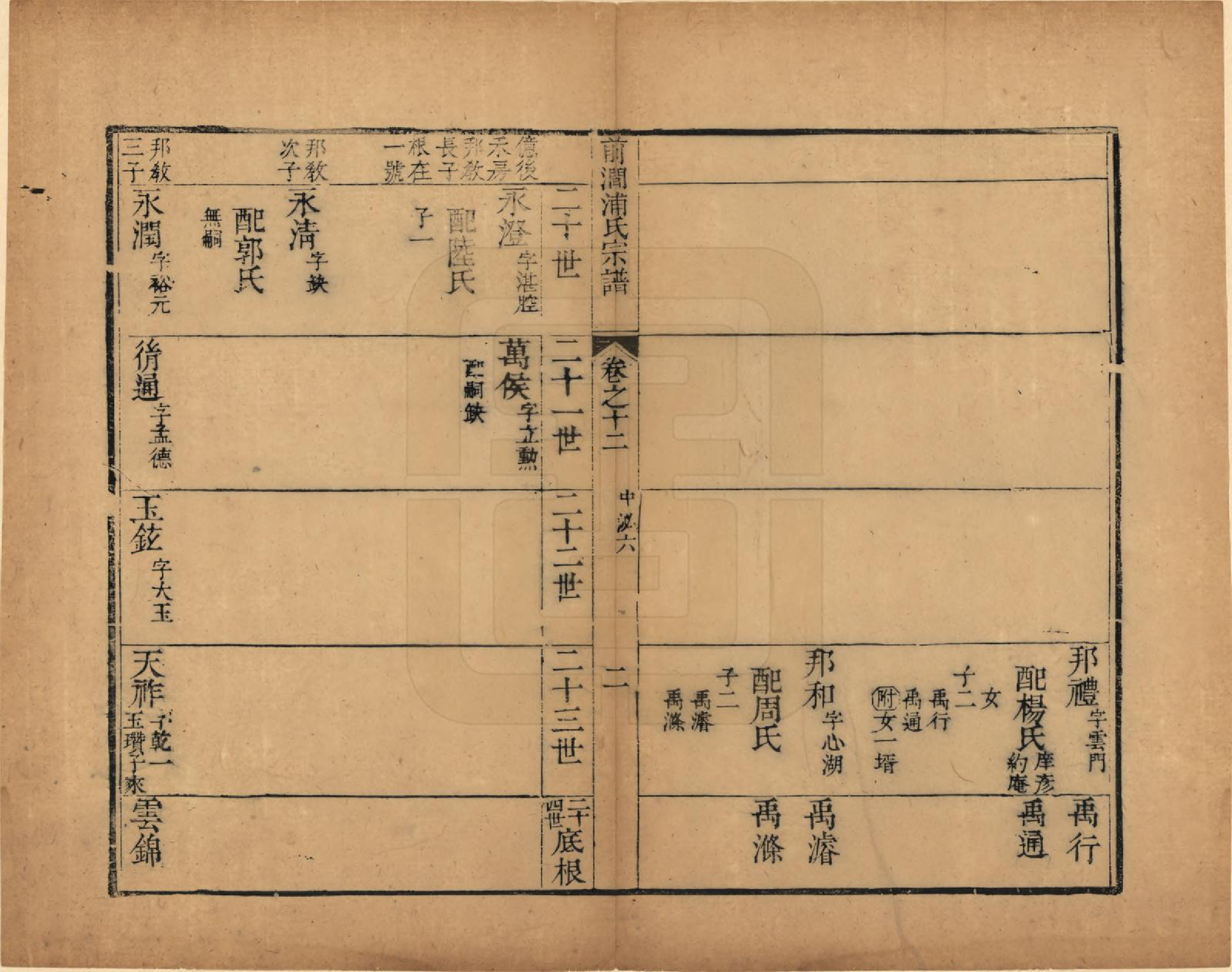 GTJP1151.浦.江苏无锡.前涧浦氏宗谱二十卷.清乾隆十三年（1748）_012.pdf_第2页