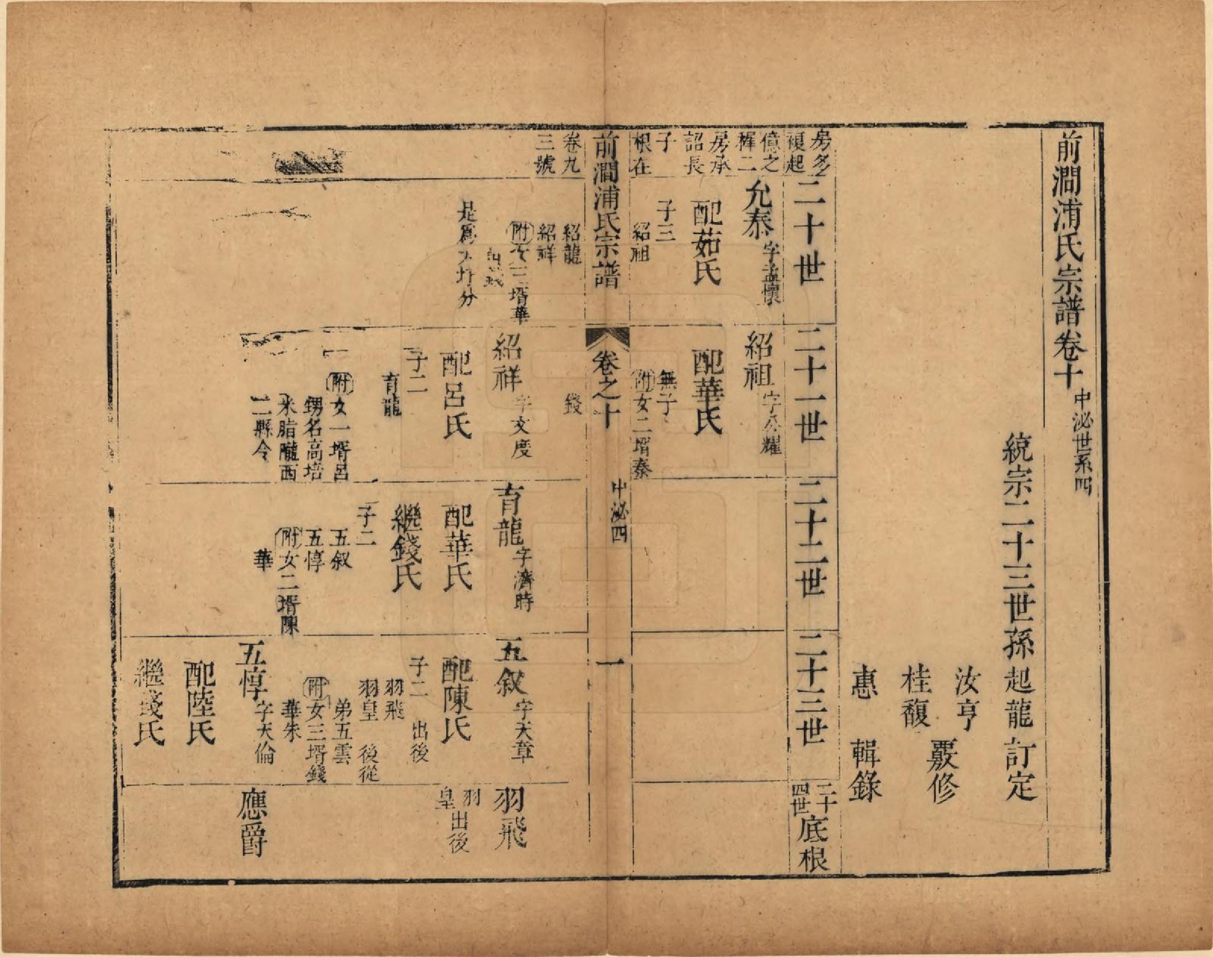 GTJP1151.浦.江苏无锡.前涧浦氏宗谱二十卷.清乾隆十三年（1748）_010.pdf_第1页