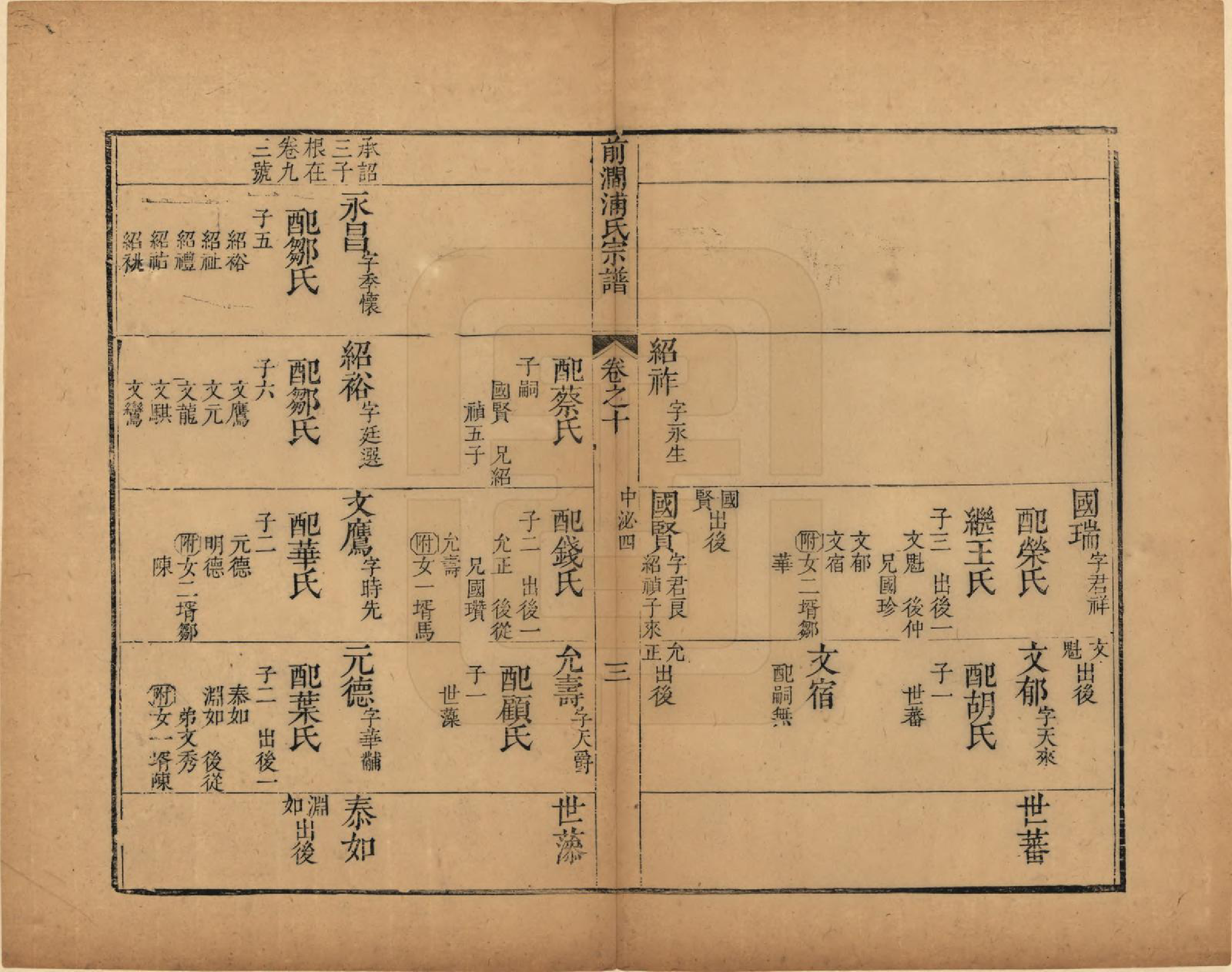 GTJP1151.浦.江苏无锡.前涧浦氏宗谱二十卷.清乾隆十三年（1748）_010.pdf_第3页