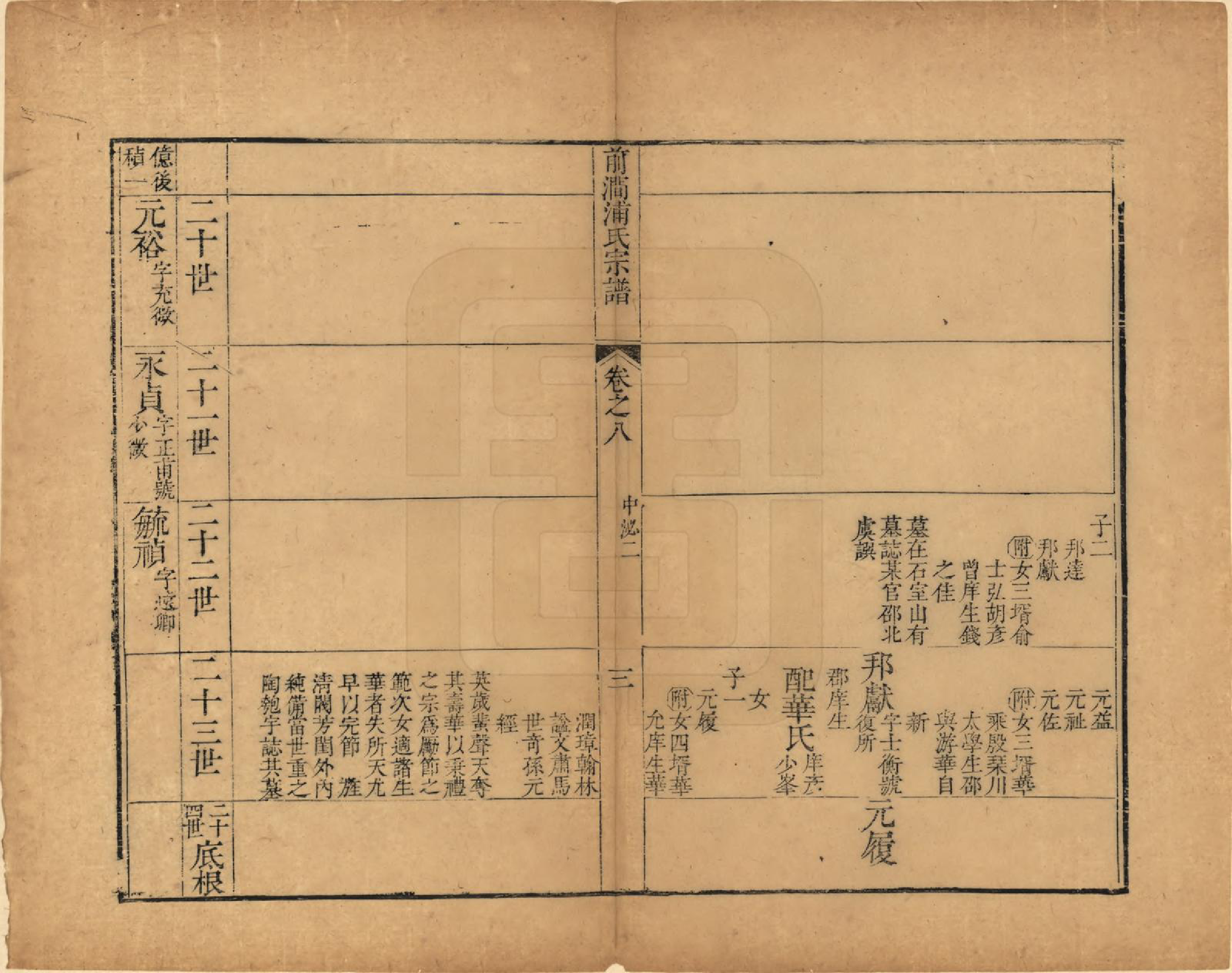 GTJP1151.浦.江苏无锡.前涧浦氏宗谱二十卷.清乾隆十三年（1748）_008.pdf_第3页