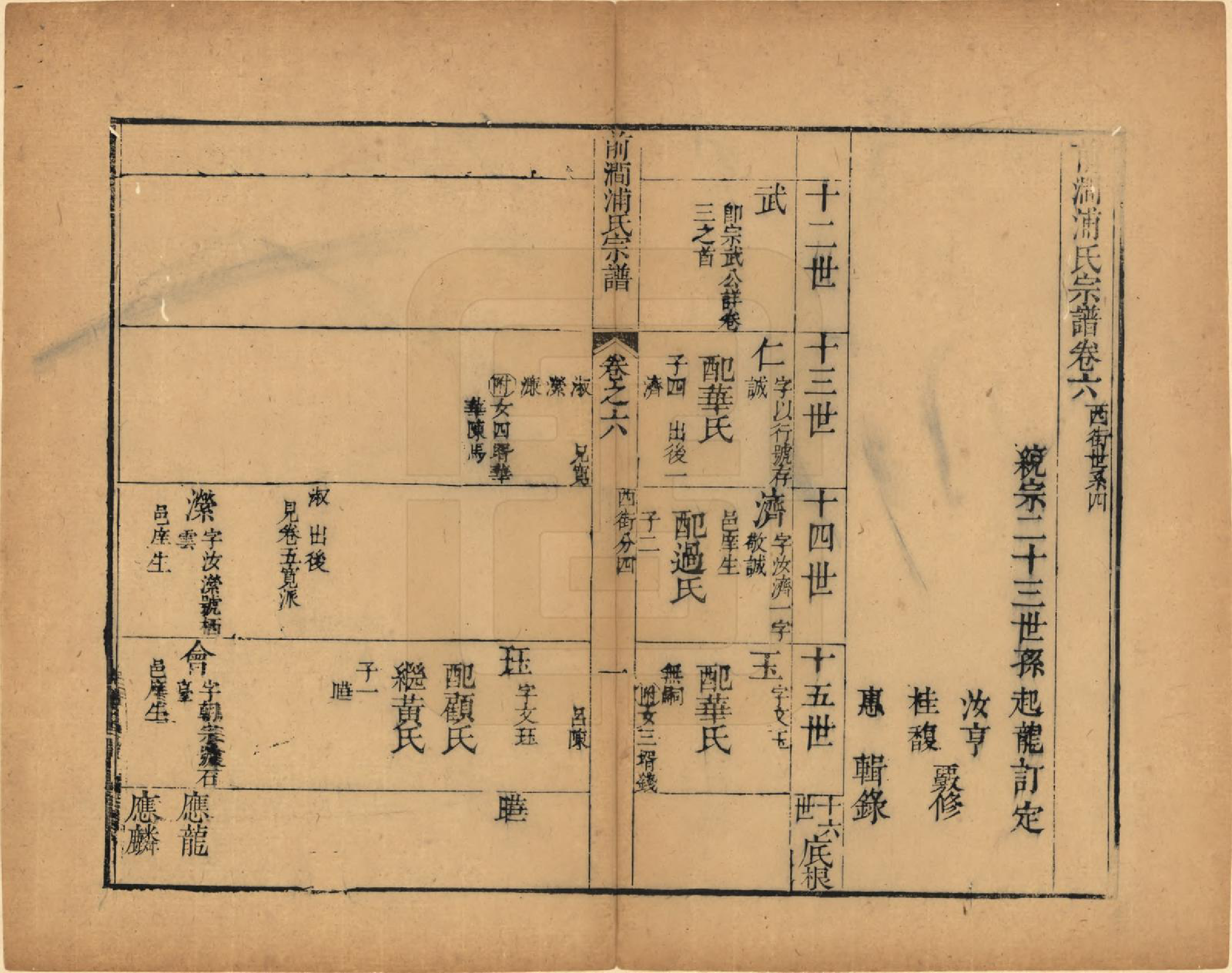 GTJP1151.浦.江苏无锡.前涧浦氏宗谱二十卷.清乾隆十三年（1748）_006.pdf_第1页